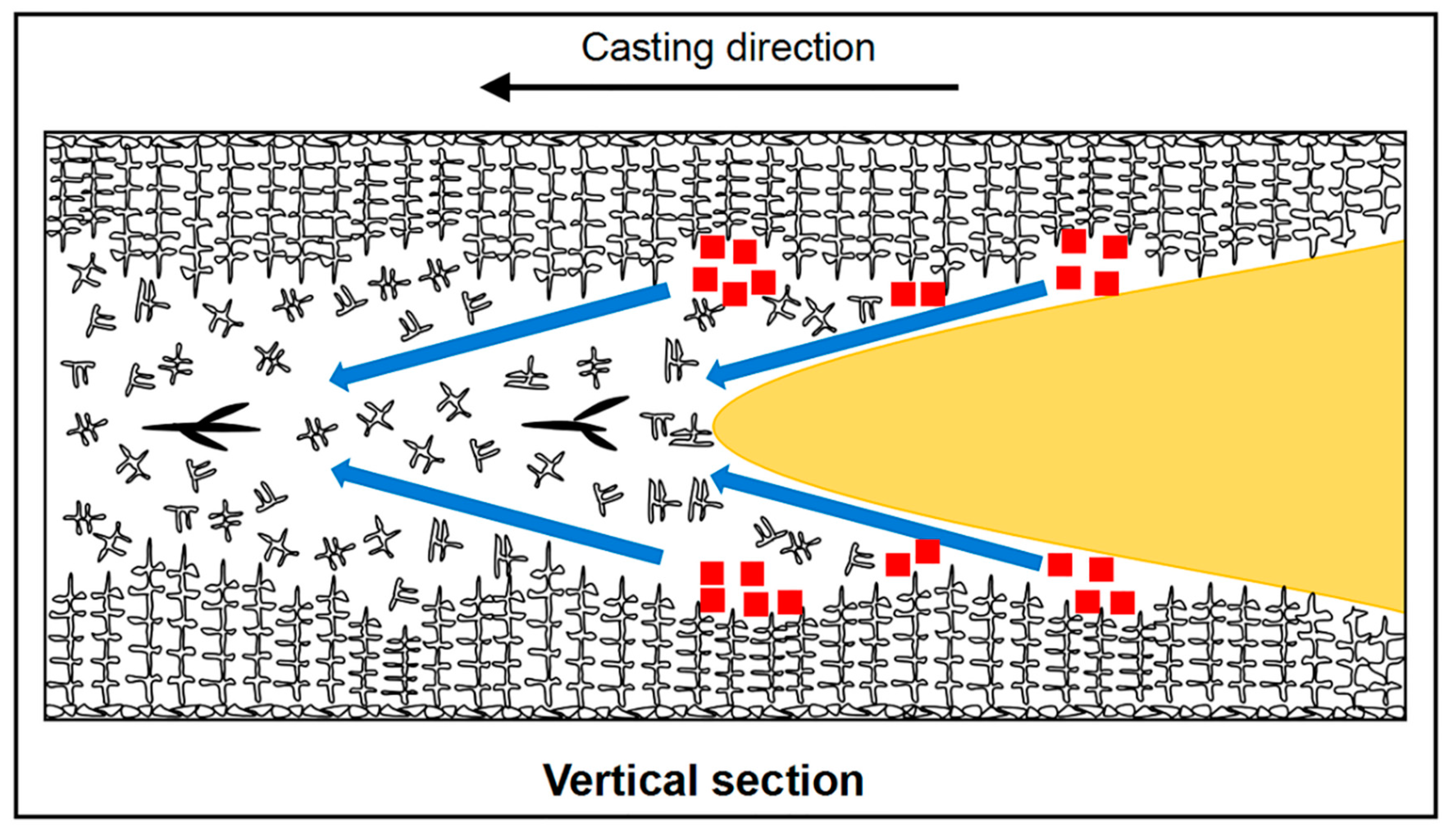 Metals 11 00452 g014 Metals 11 00452 g014