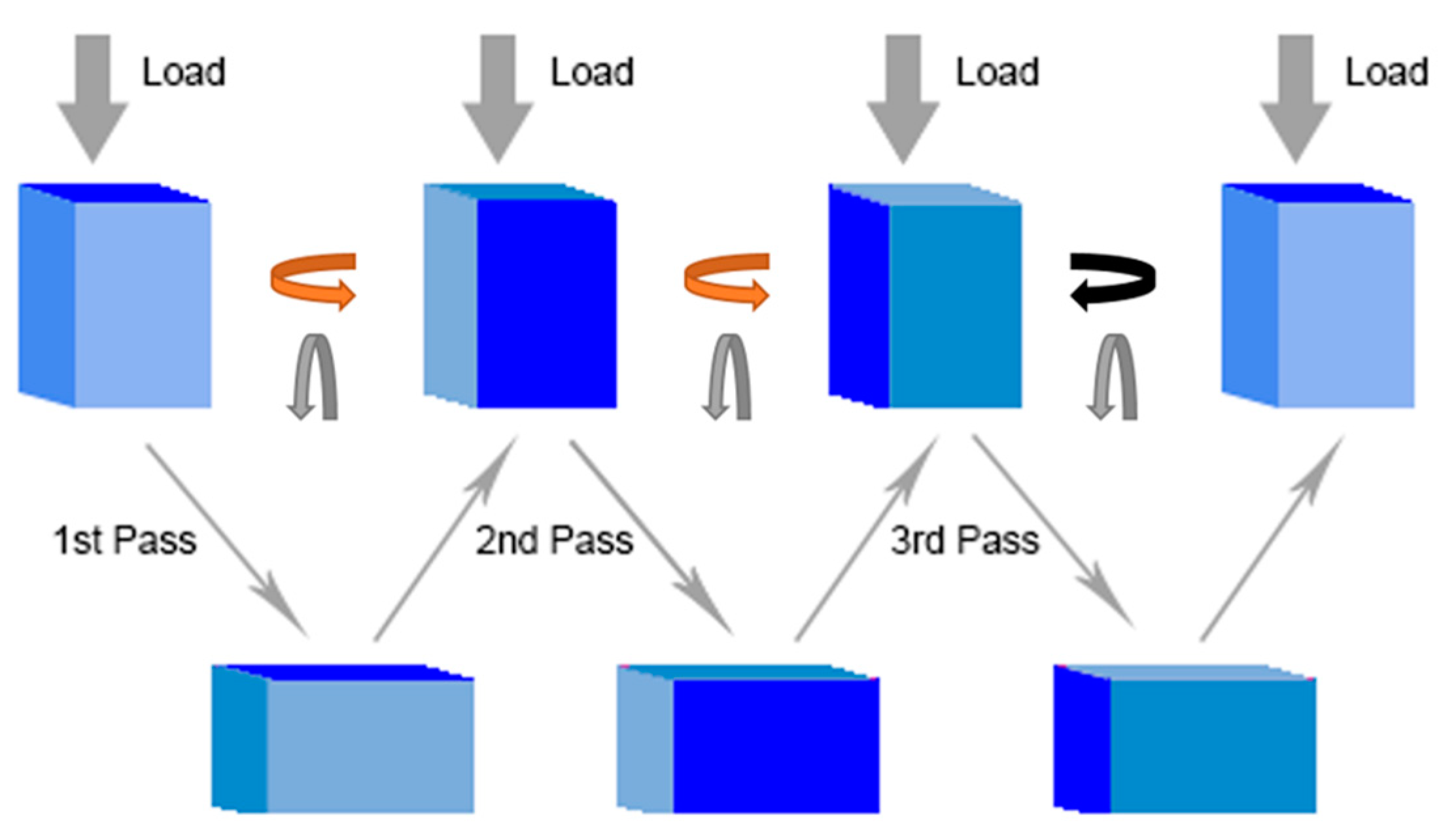 Metals 11 00454 g001