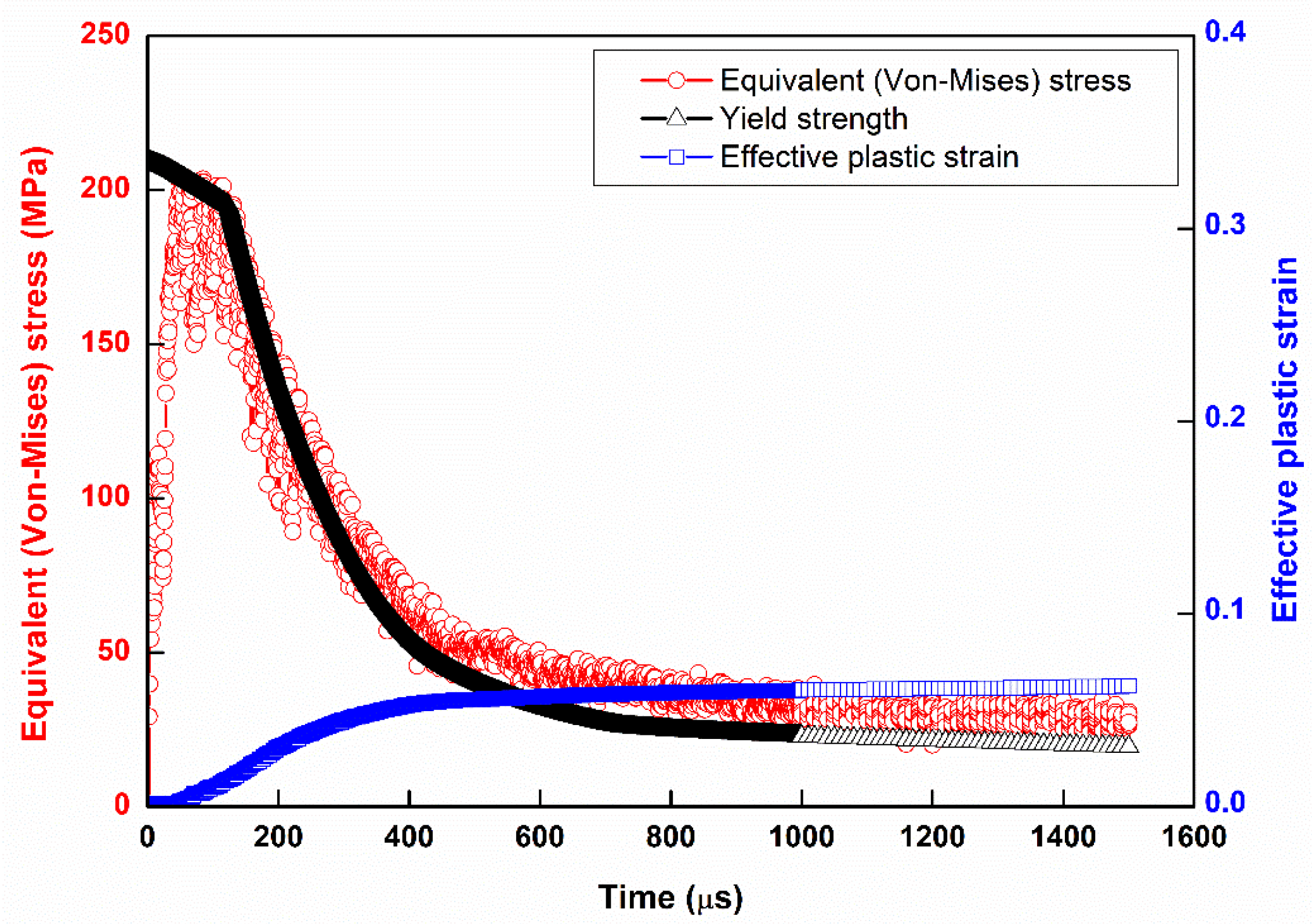 Metals 11 00460 g008