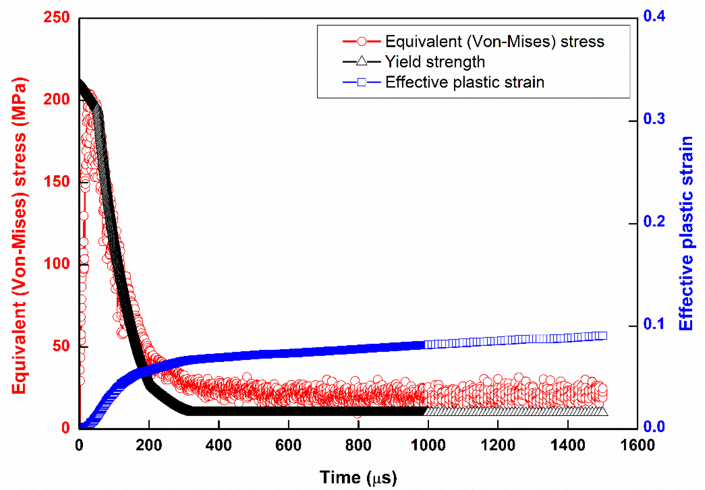 Metals 11 00460 g011