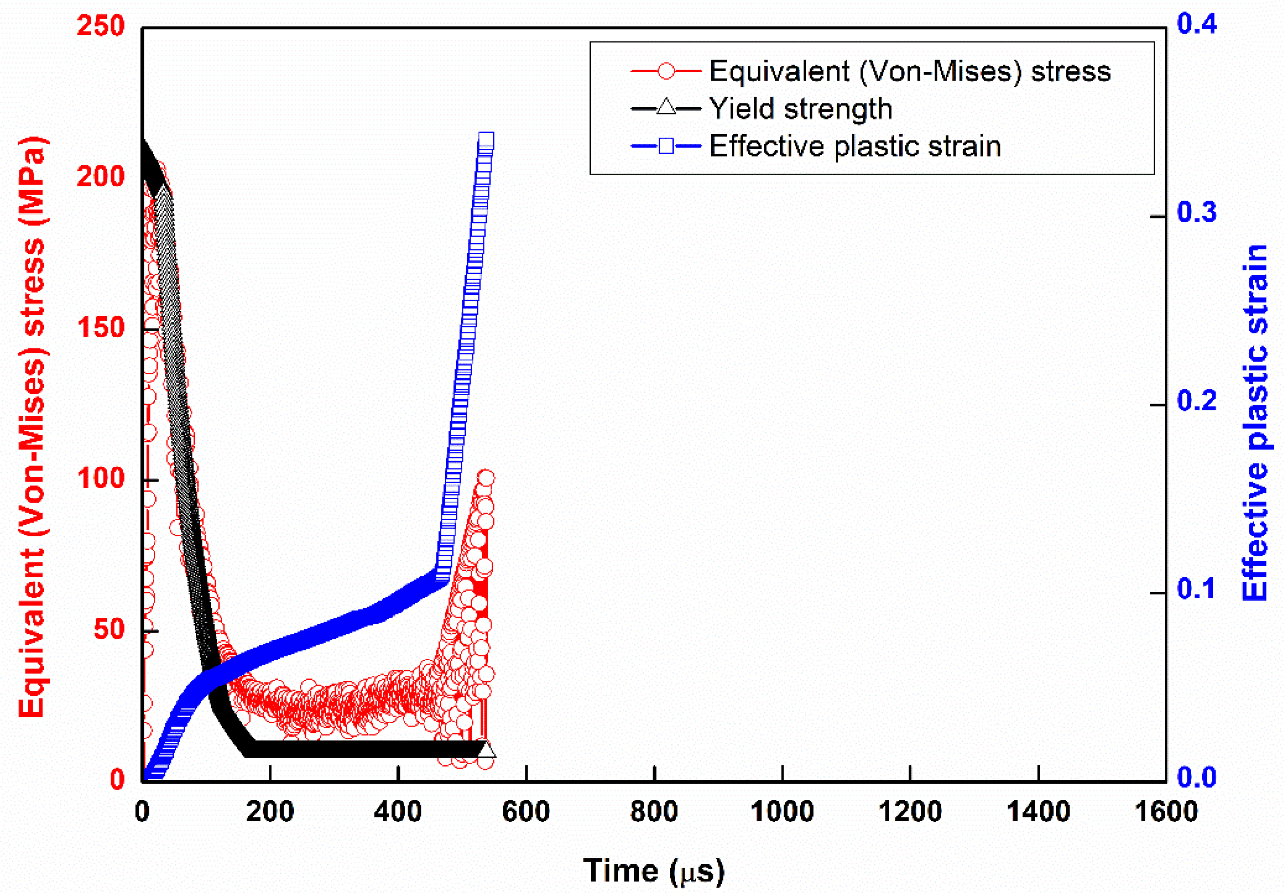 Metals 11 00460 g014