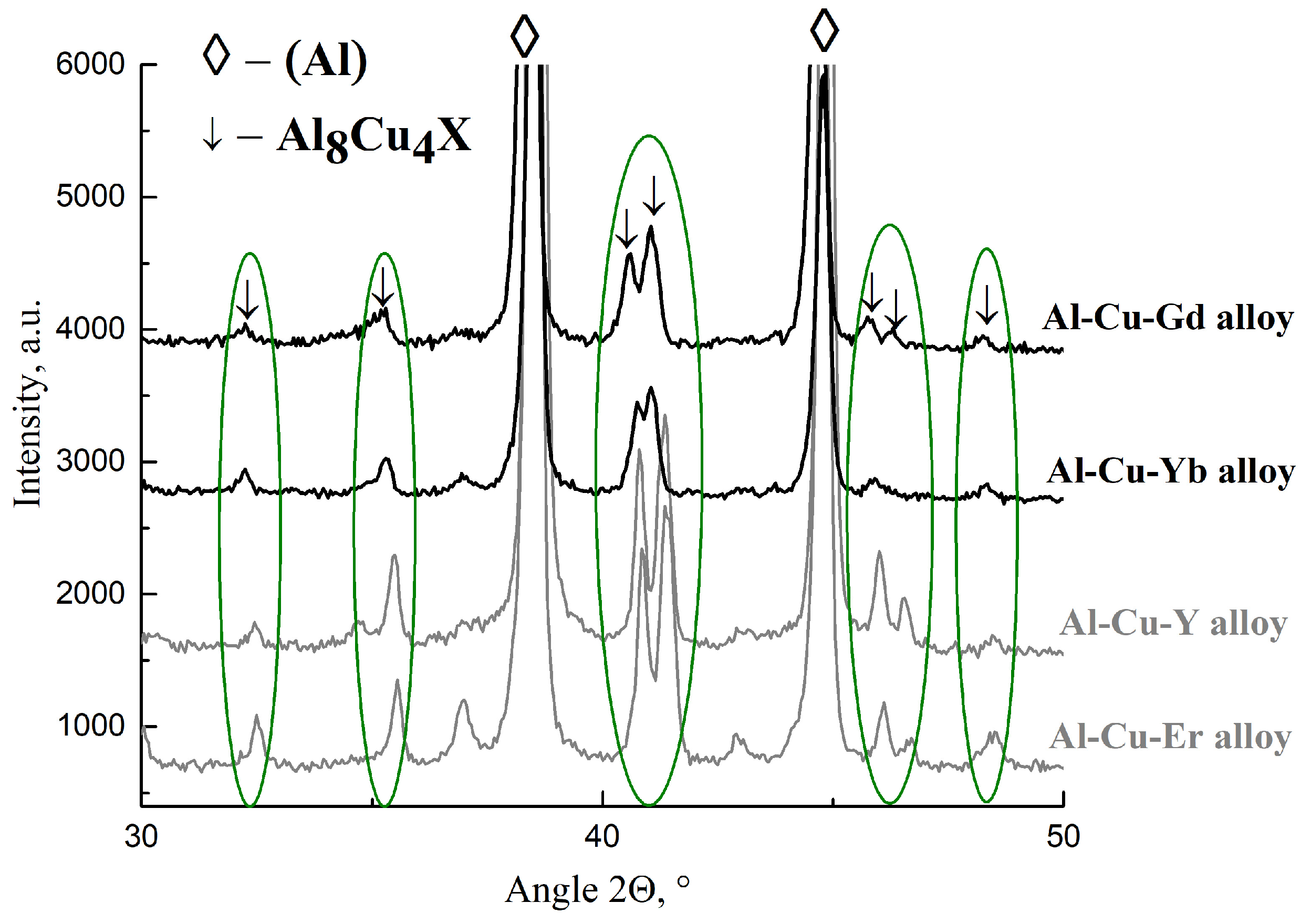Metals 11 00476 g003 Metals 11 00476 g003