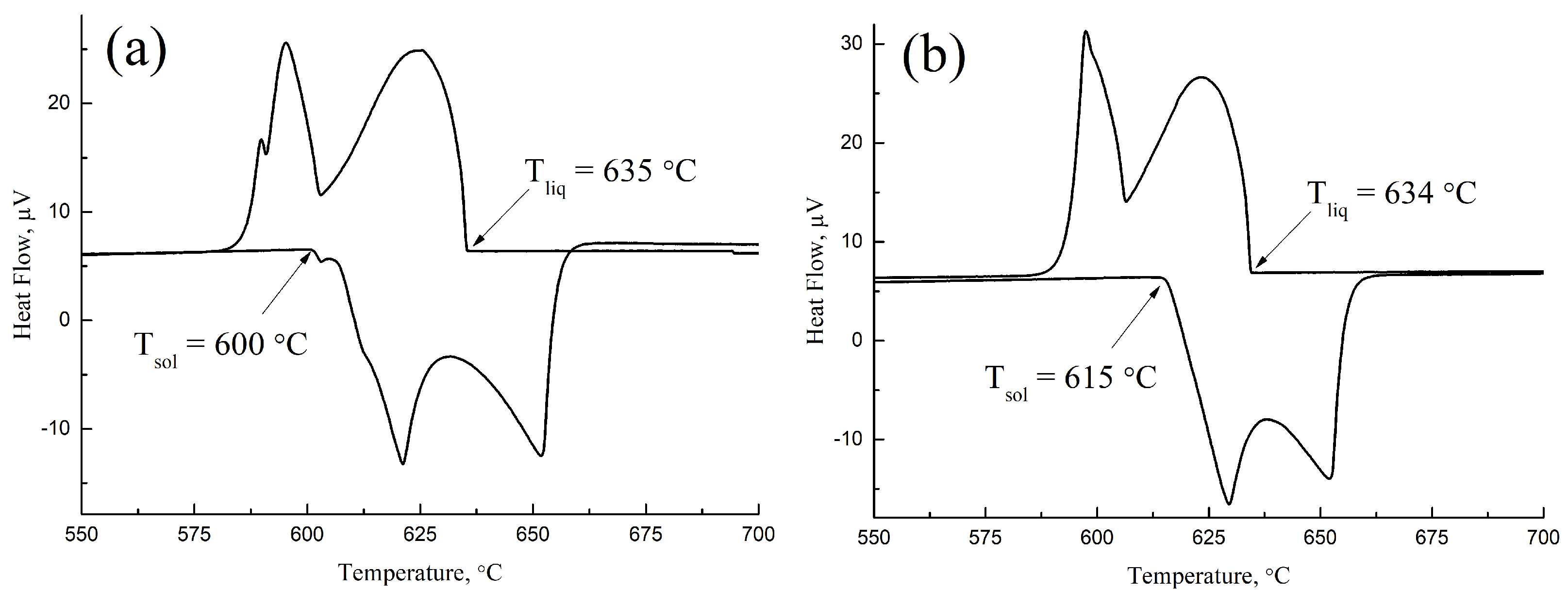 Metals 11 00476 g004 Metals 11 00476 g004