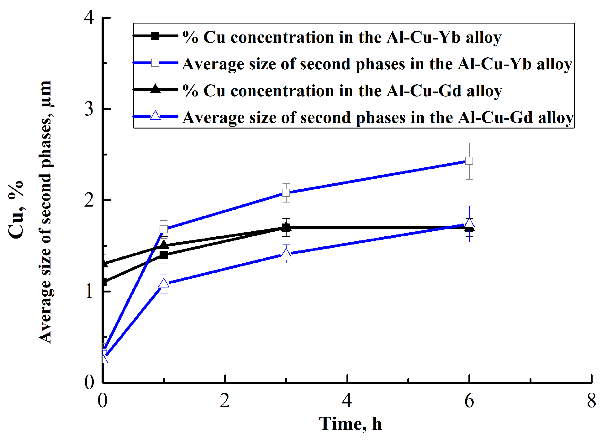 Metals 11 00476 g006 Metals 11 00476 g006