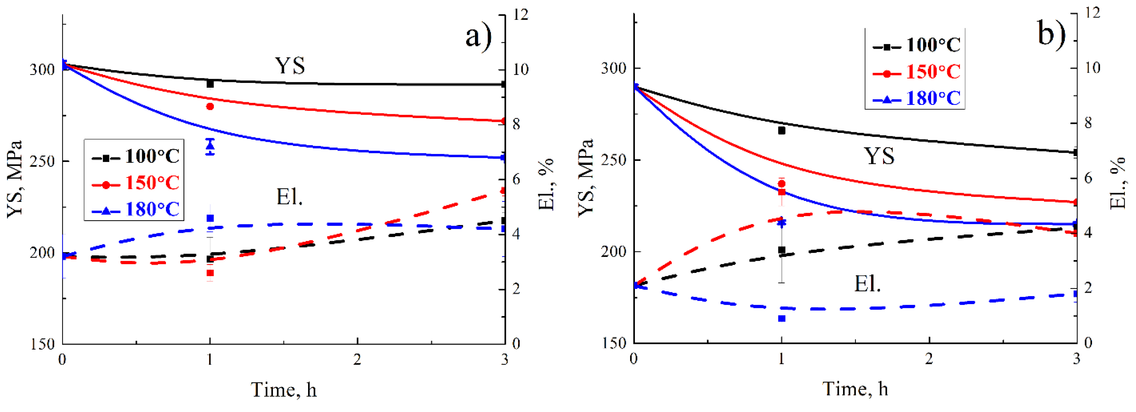 Metals 11 00476 g009 Metals 11 00476 g009