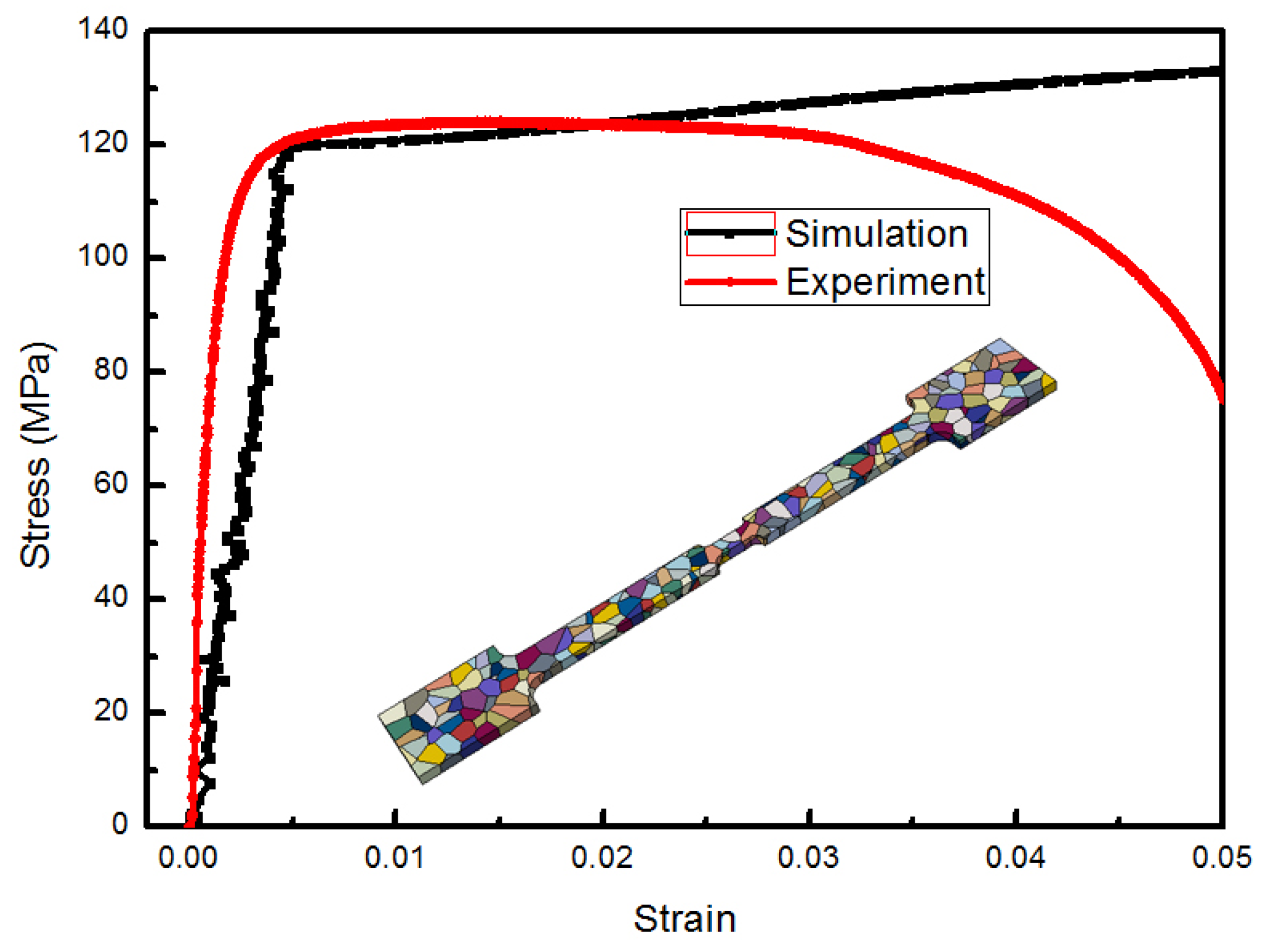 Metals 11 00503 g003