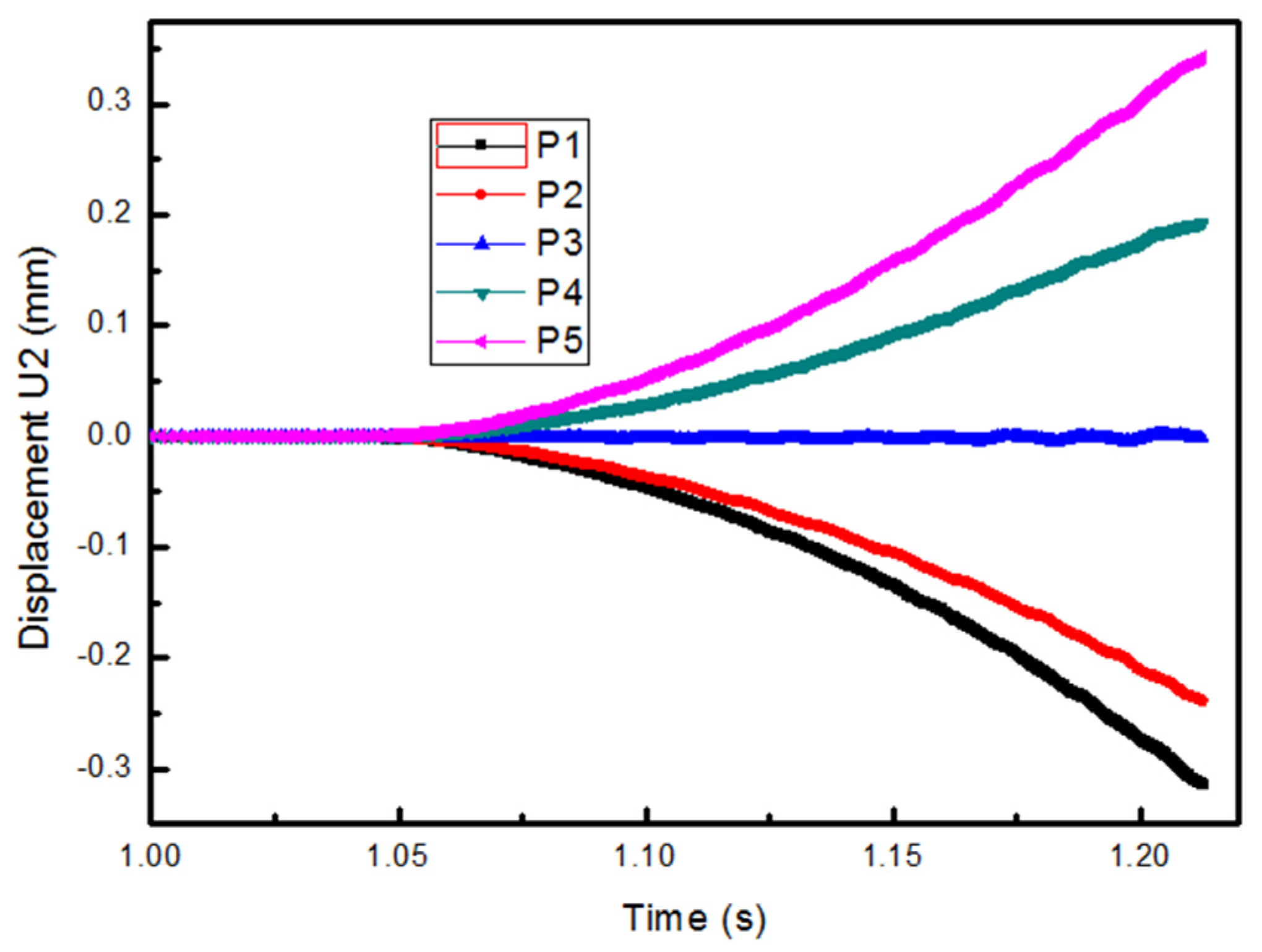 Metals 11 00503 g006
