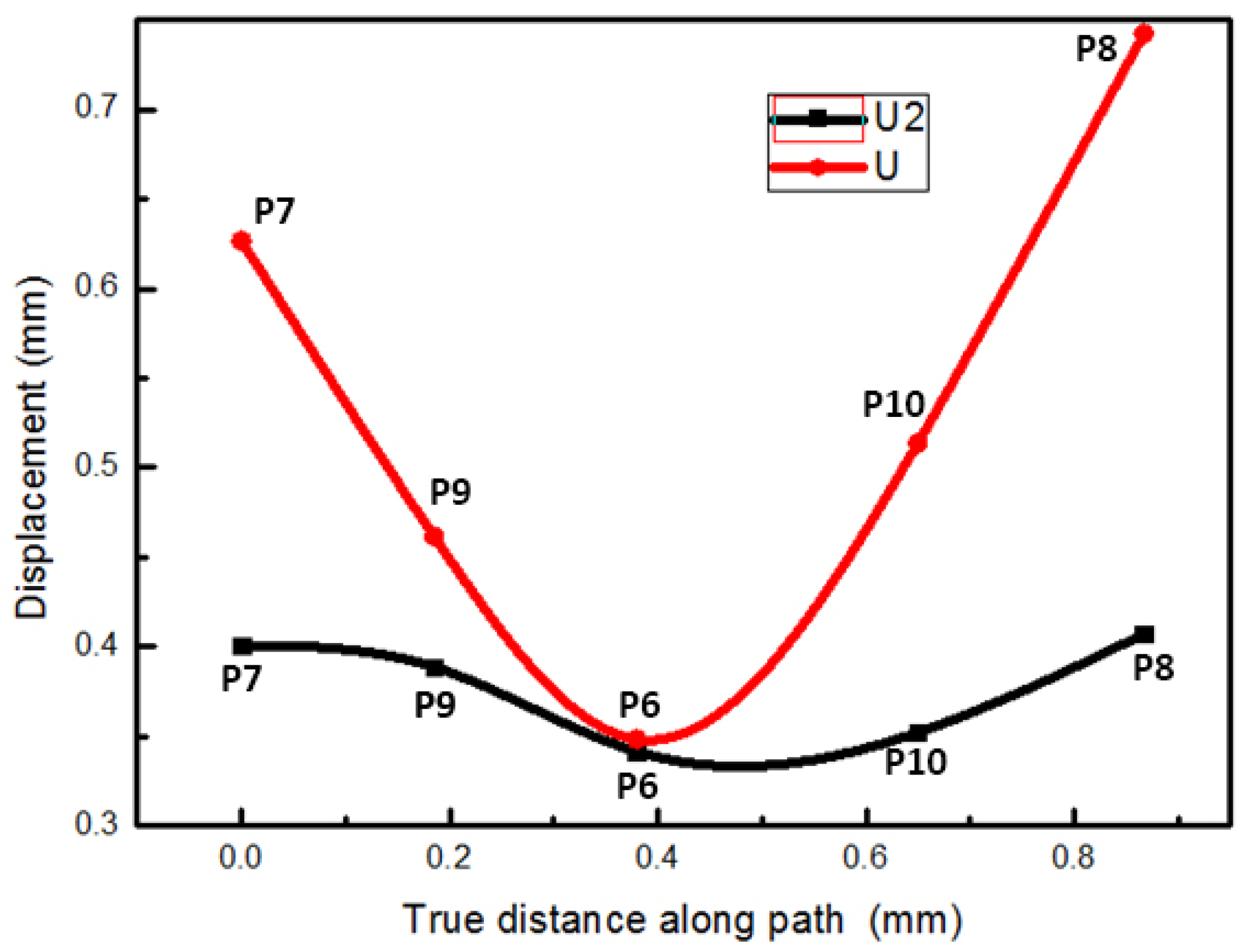 Metals 11 00503 g007