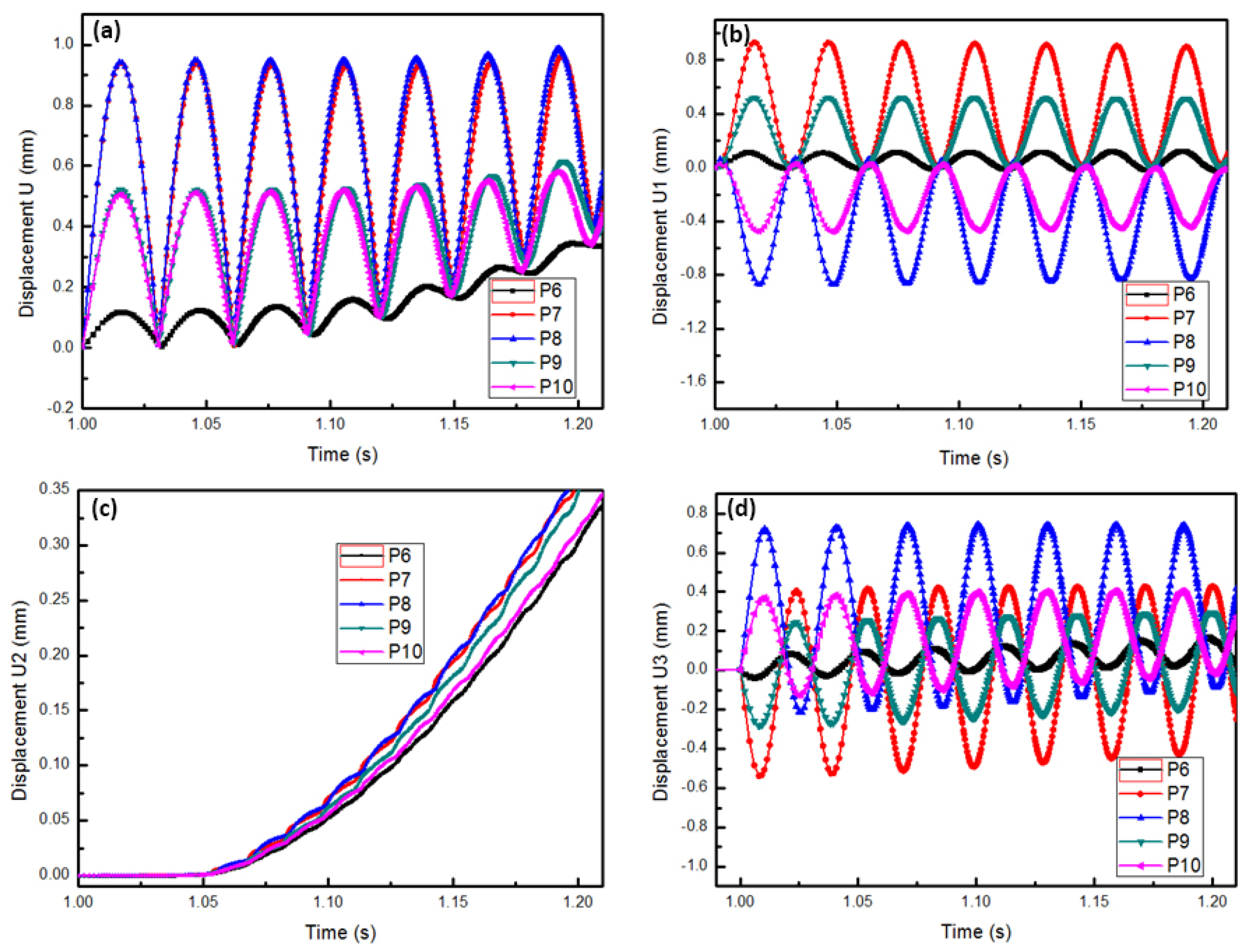 Metals 11 00503 g008