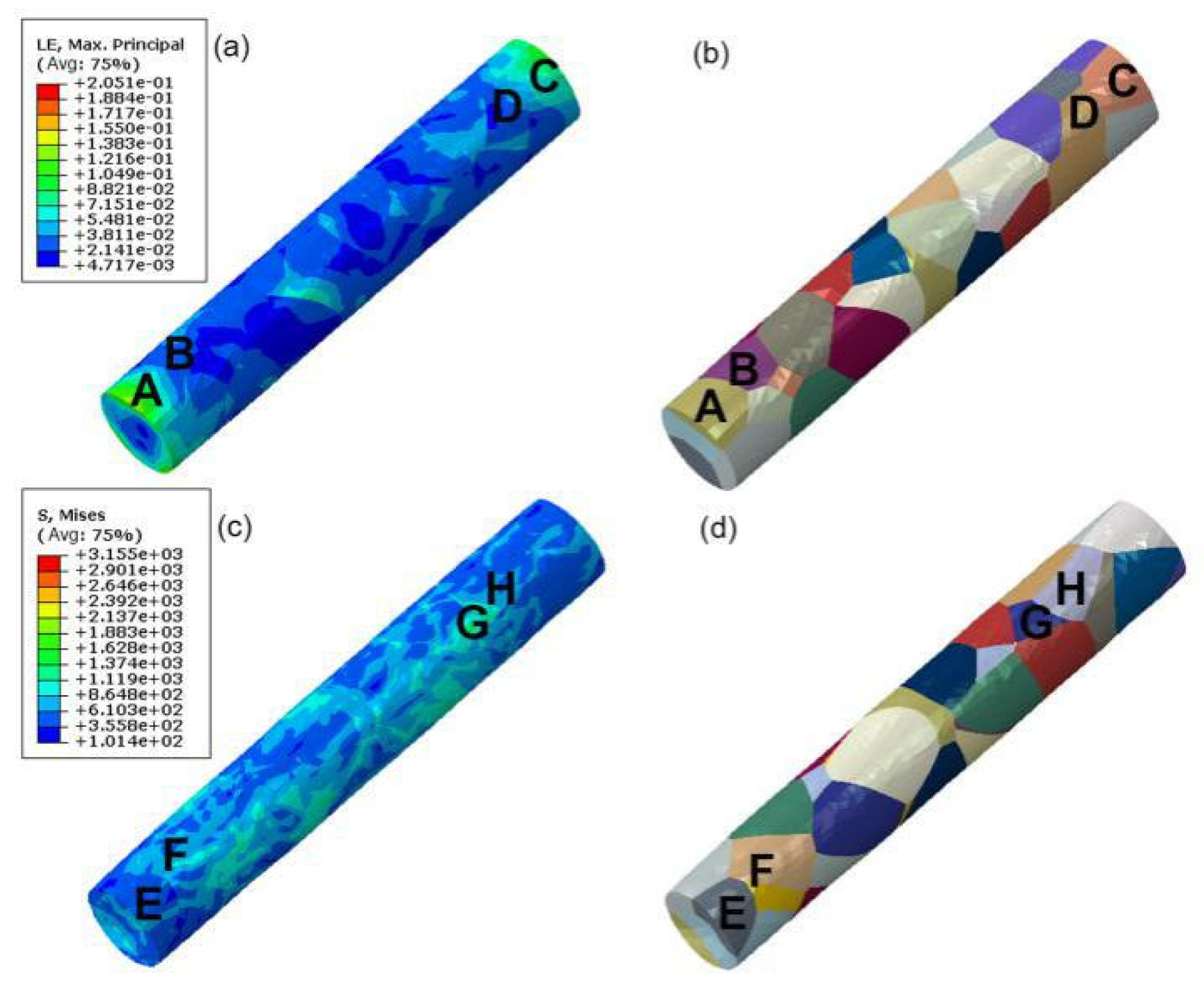Metals 11 00503 g010