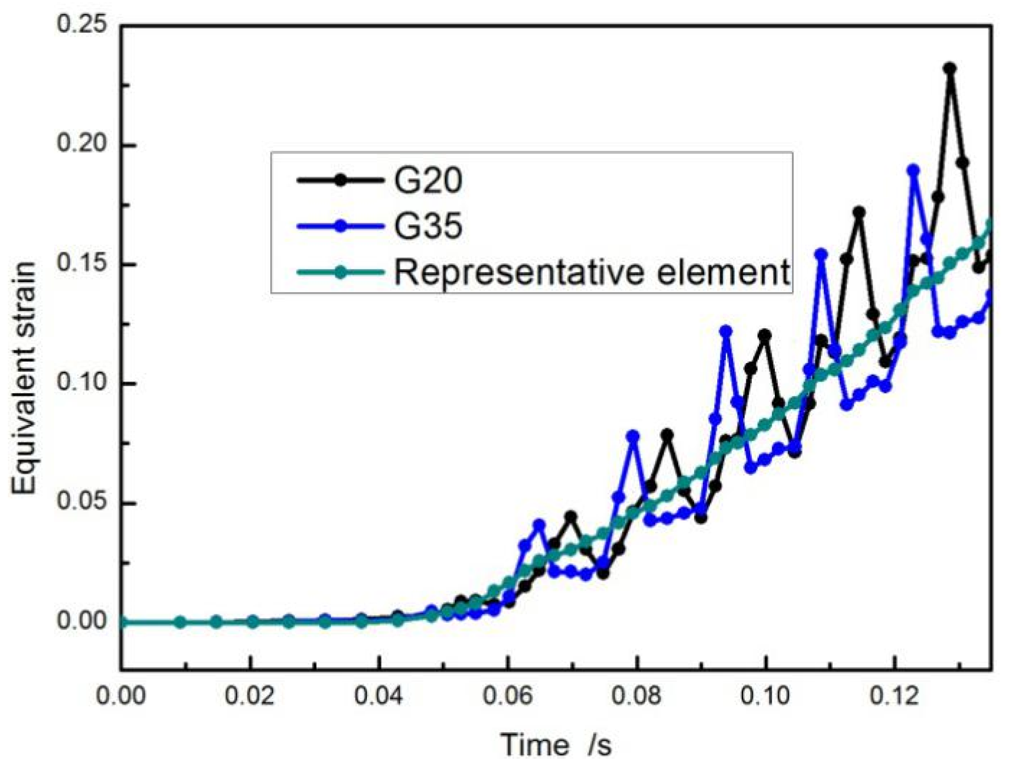Metals 11 00503 g011