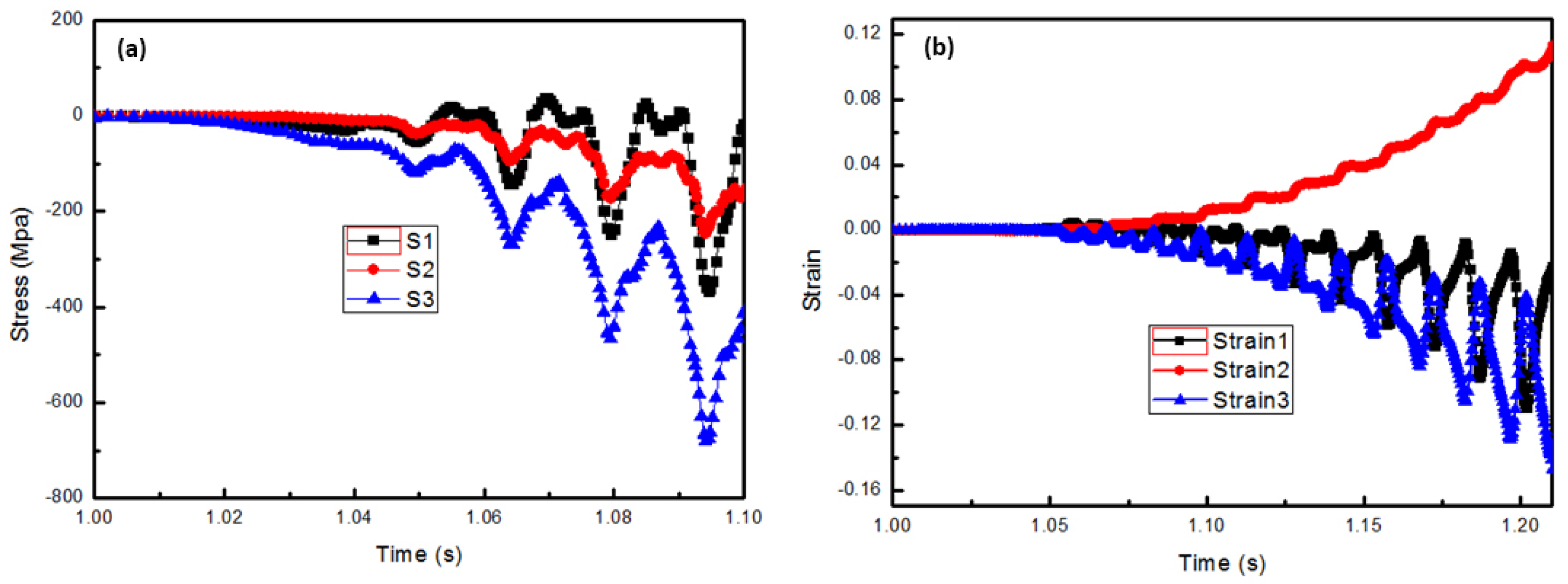 Metals 11 00503 g012