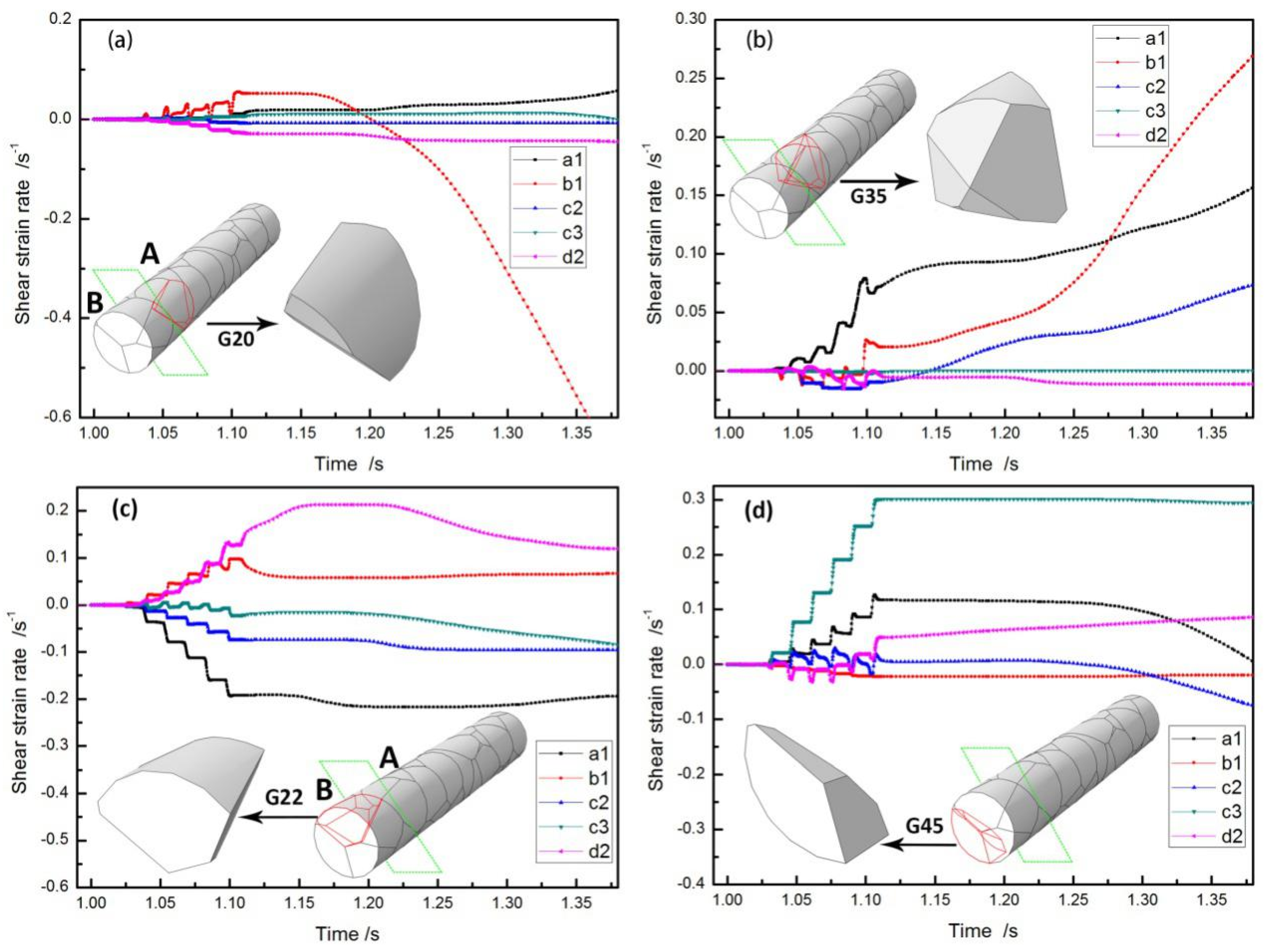 Metals 11 00503 g014