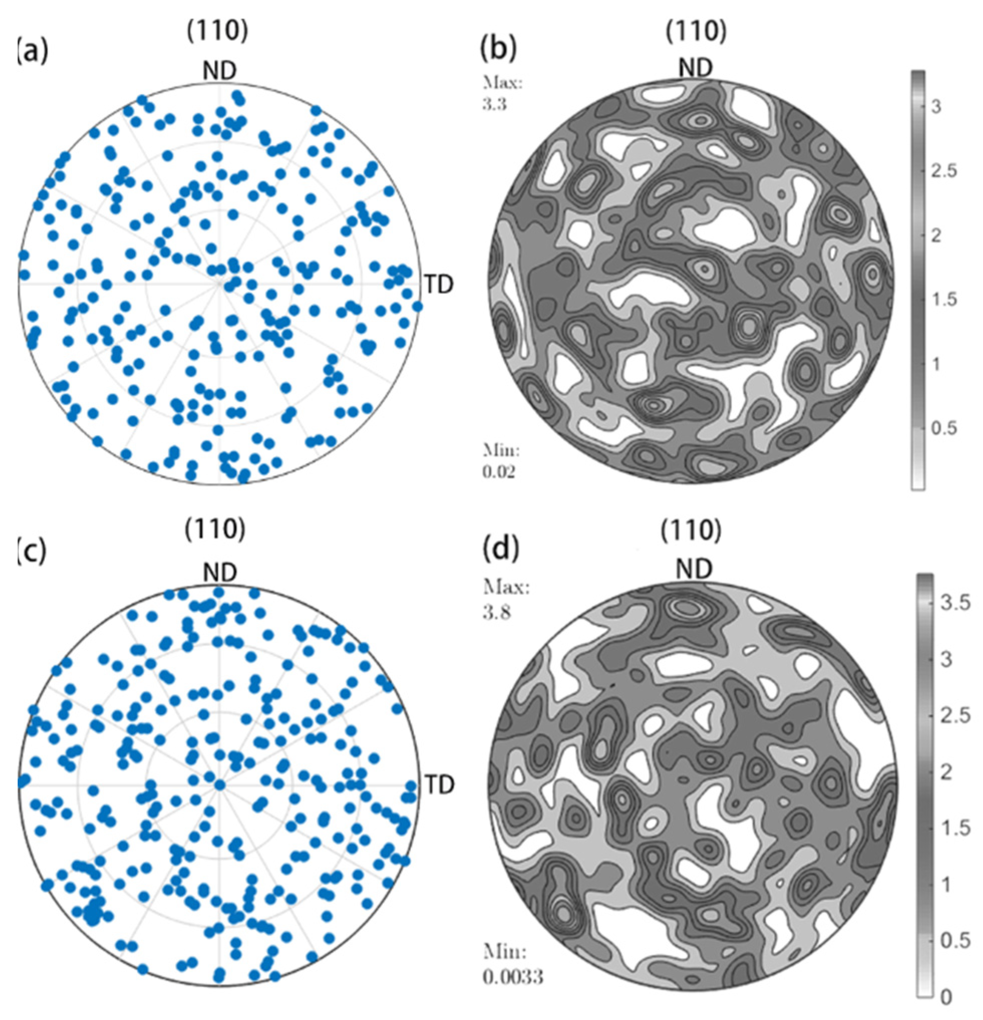 Metals 11 00503 g018
