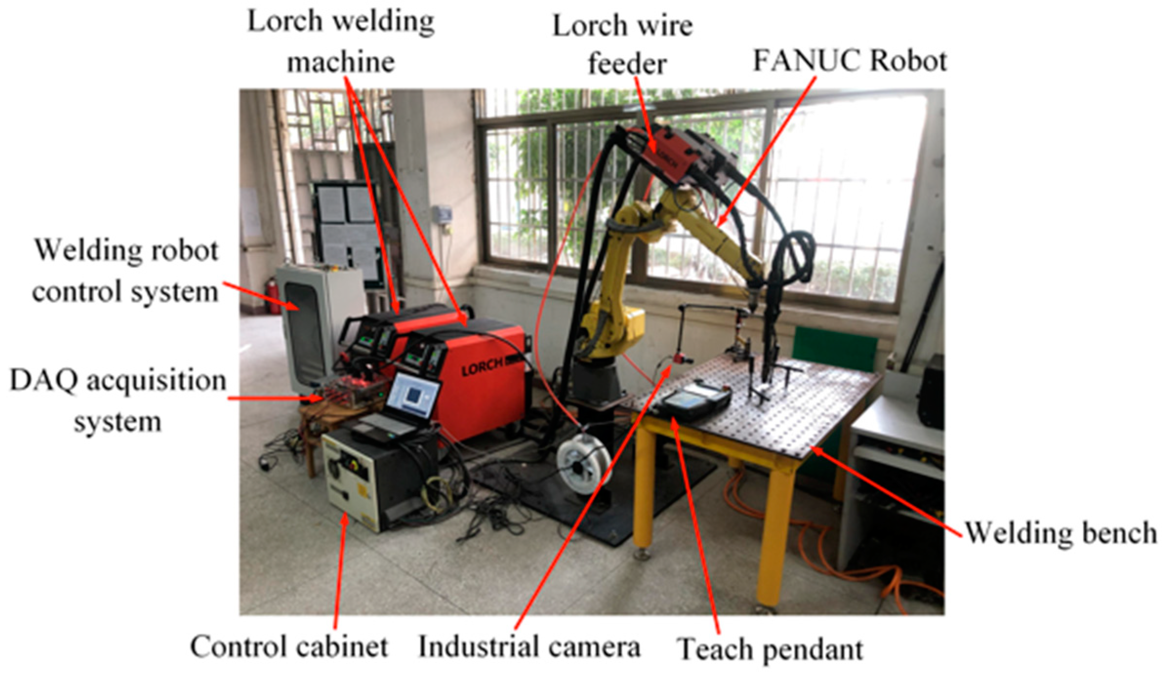 Metals | Free Full-Text | Influence of Duty Ratio and Current Mode on Robot  316L Stainless Steel Arc Additive Manufacturing