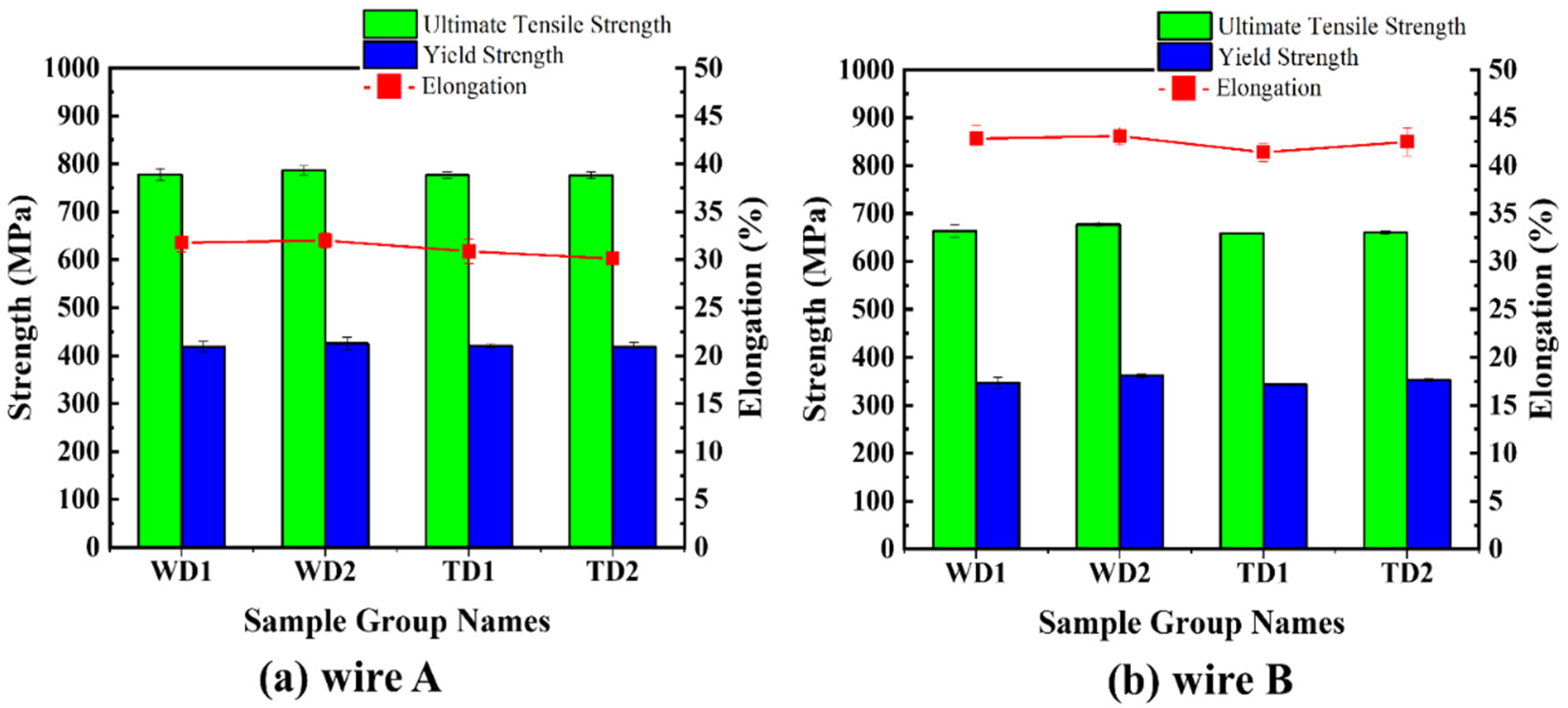 Metals 11 00513 g006