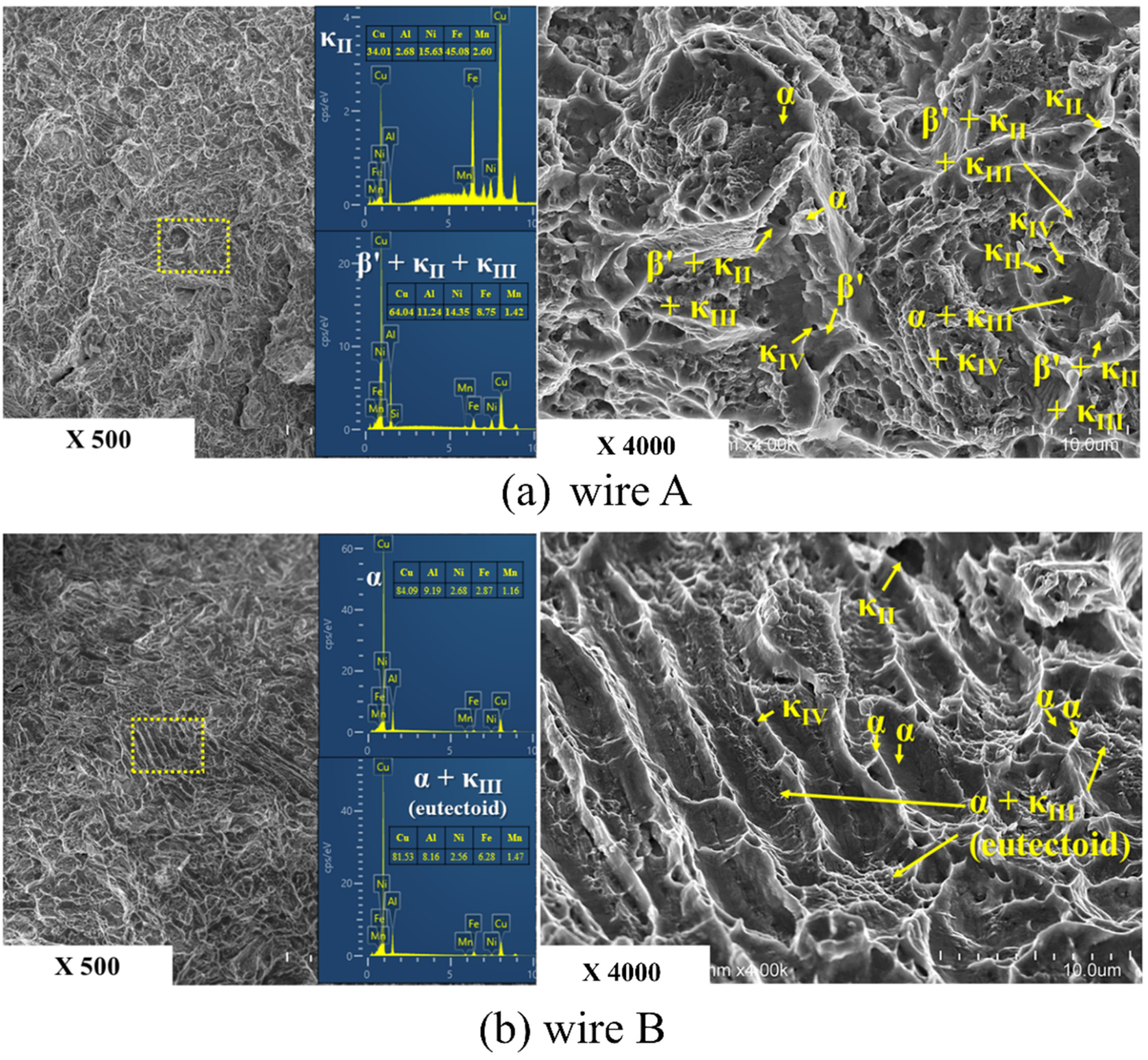 Metals 11 00513 g009