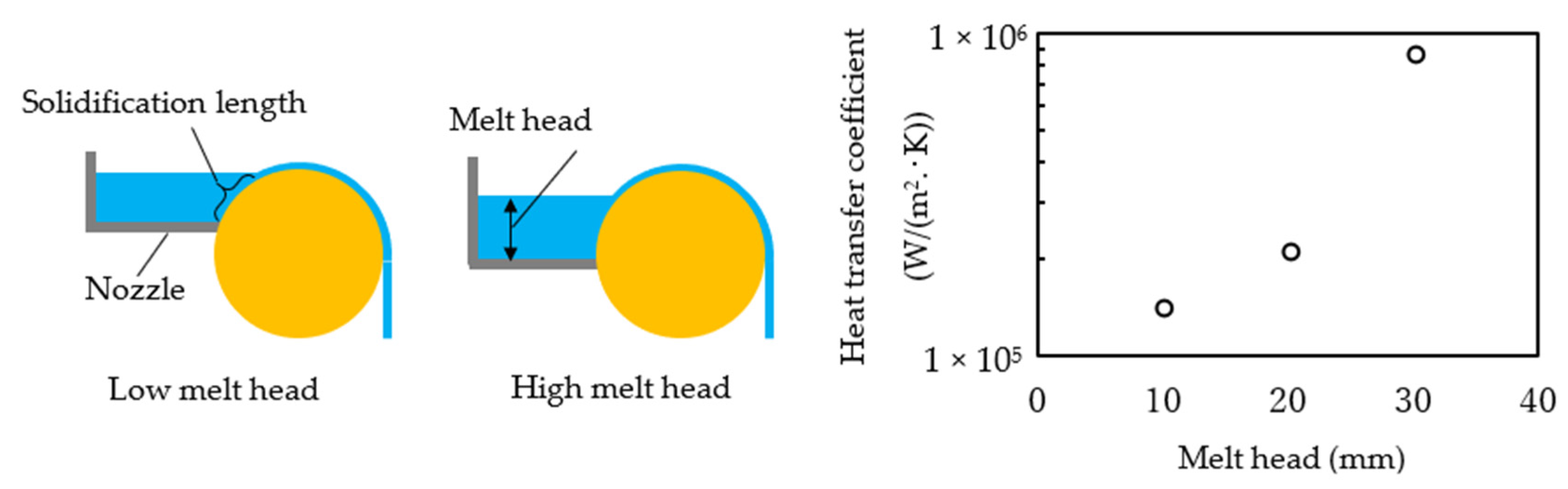 Metals 11 00520 g001 Metals 11 00520 g001