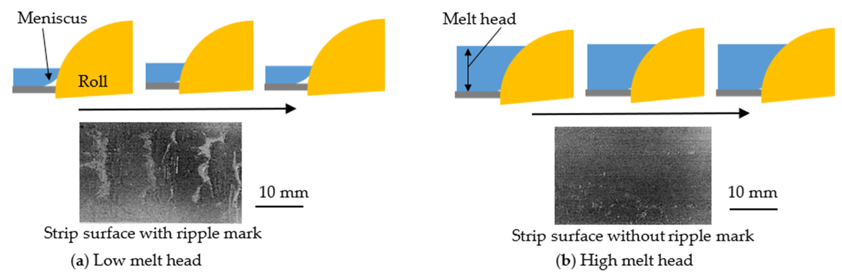 Metals 11 00520 g002 Metals 11 00520 g002