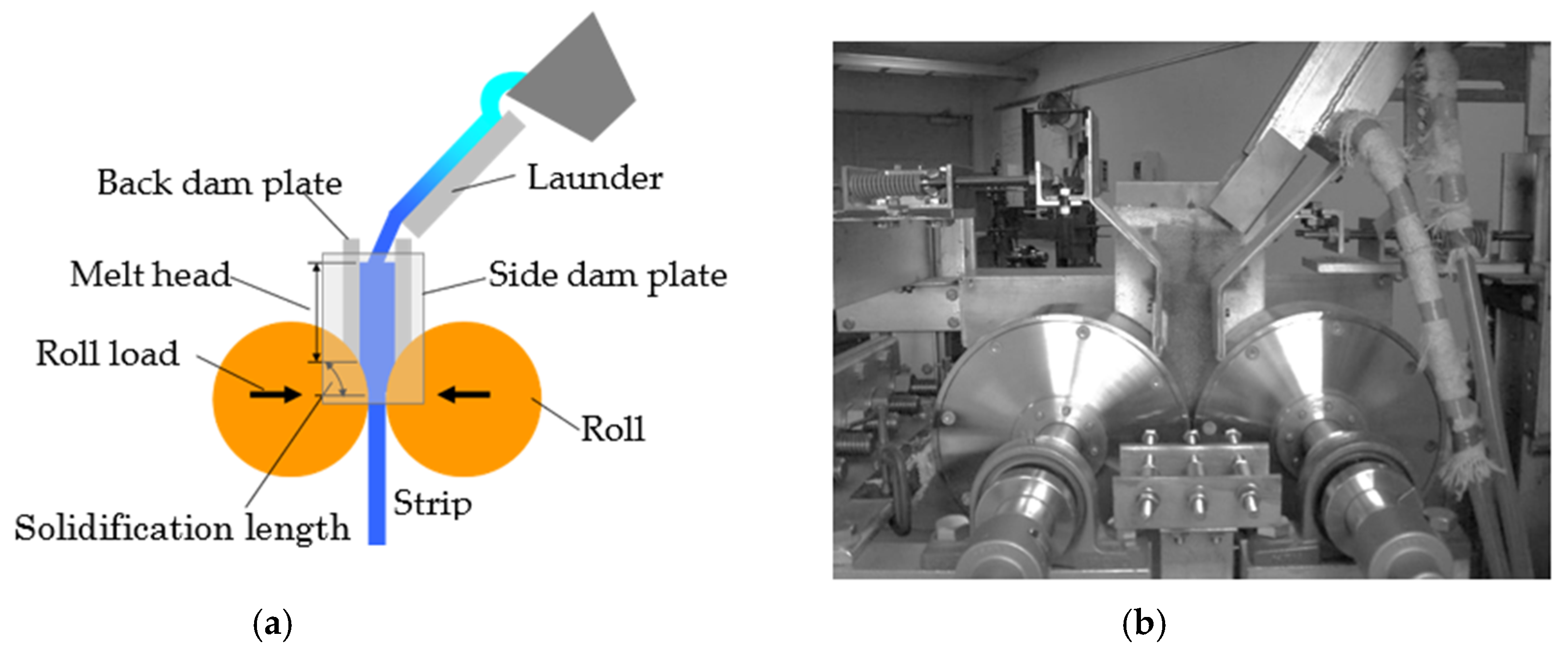 Metals 11 00520 g003 Metals 11 00520 g003