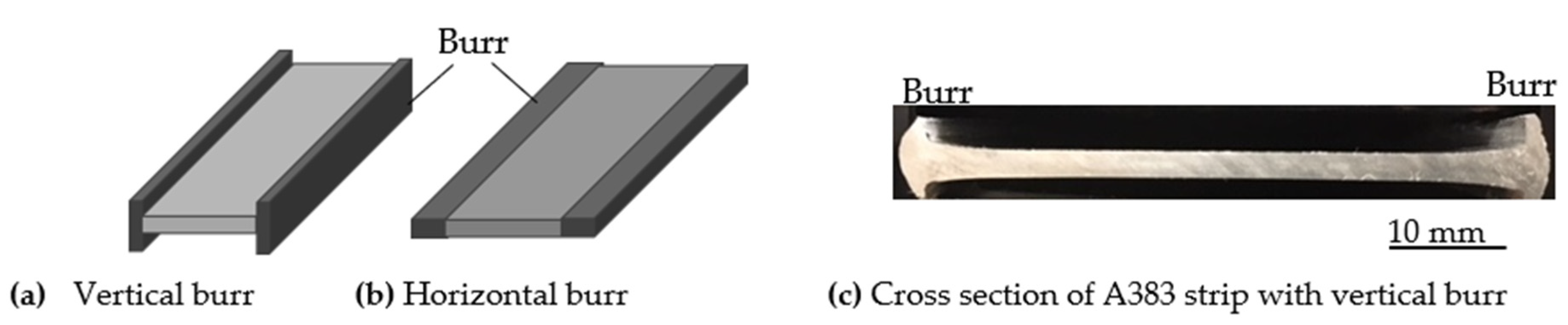 Metals 11 00520 g009 Metals 11 00520 g009