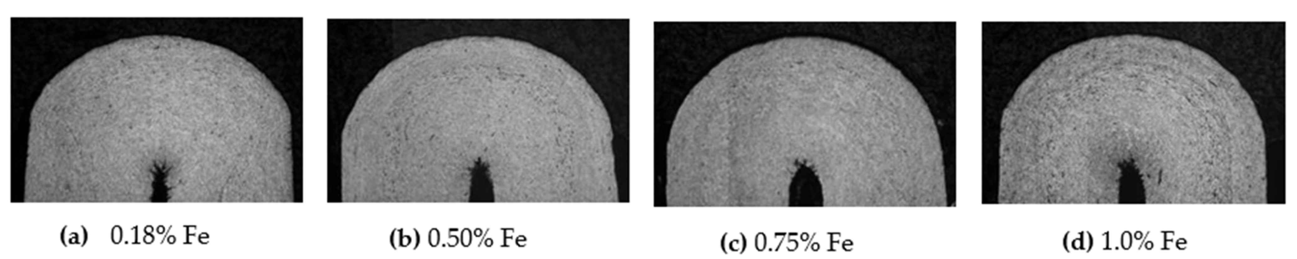 Metals 11 00520 g013 Metals 11 00520 g013