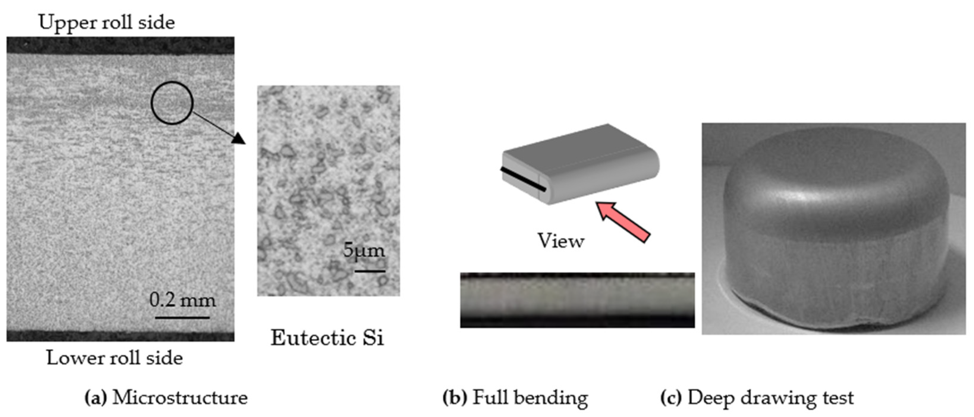 Metals 11 00520 g017 Metals 11 00520 g017