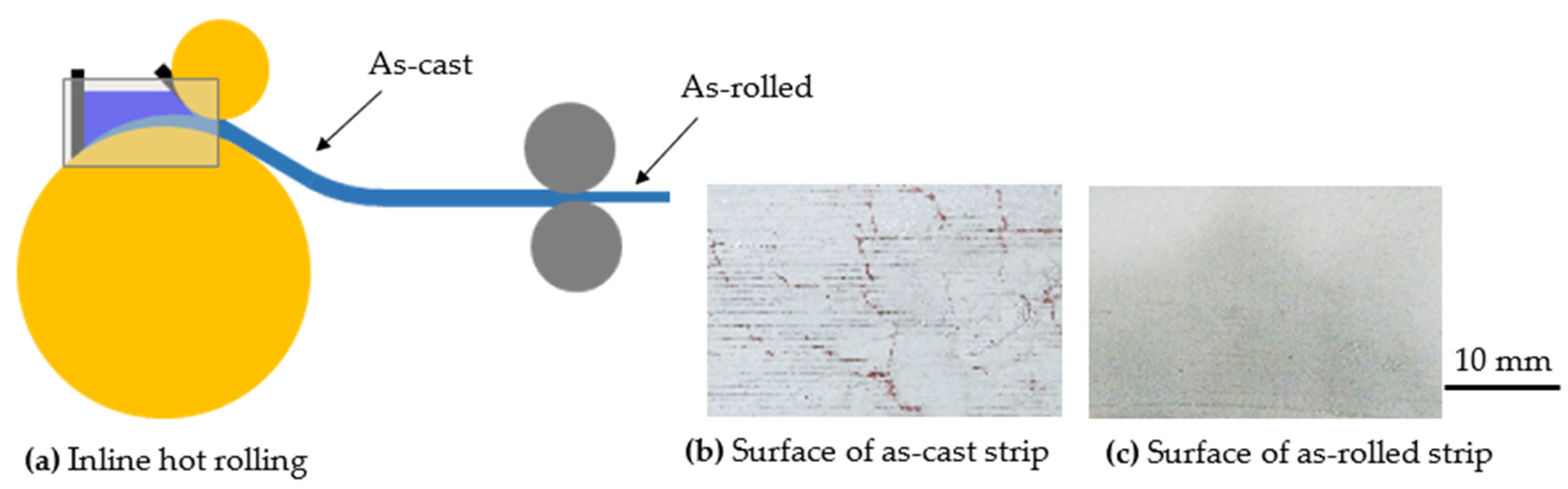 Metals 11 00520 g018 Metals 11 00520 g018