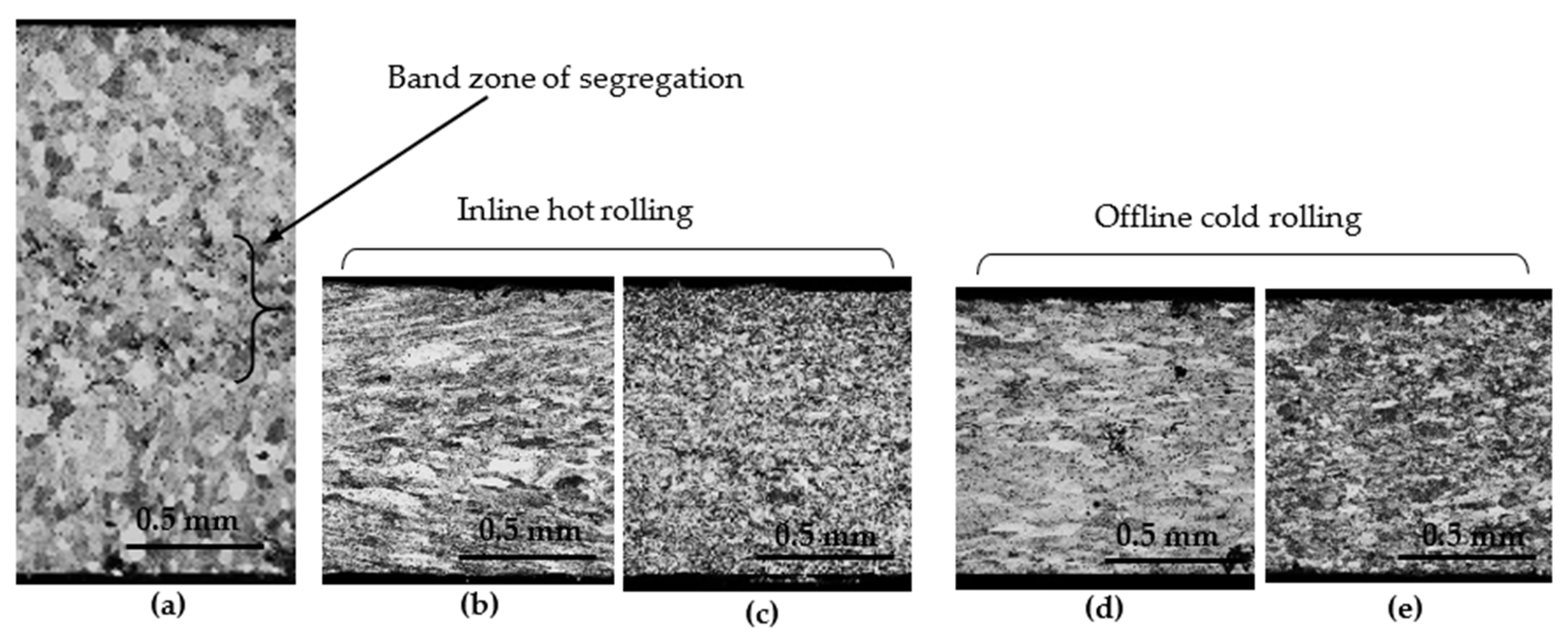 Metals 11 00520 g019 Metals 11 00520 g019