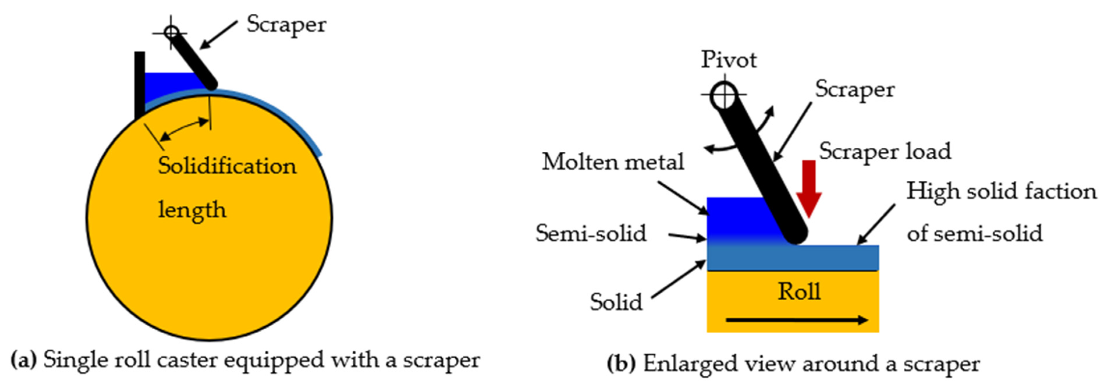 Metals 11 00520 g020 Metals 11 00520 g020