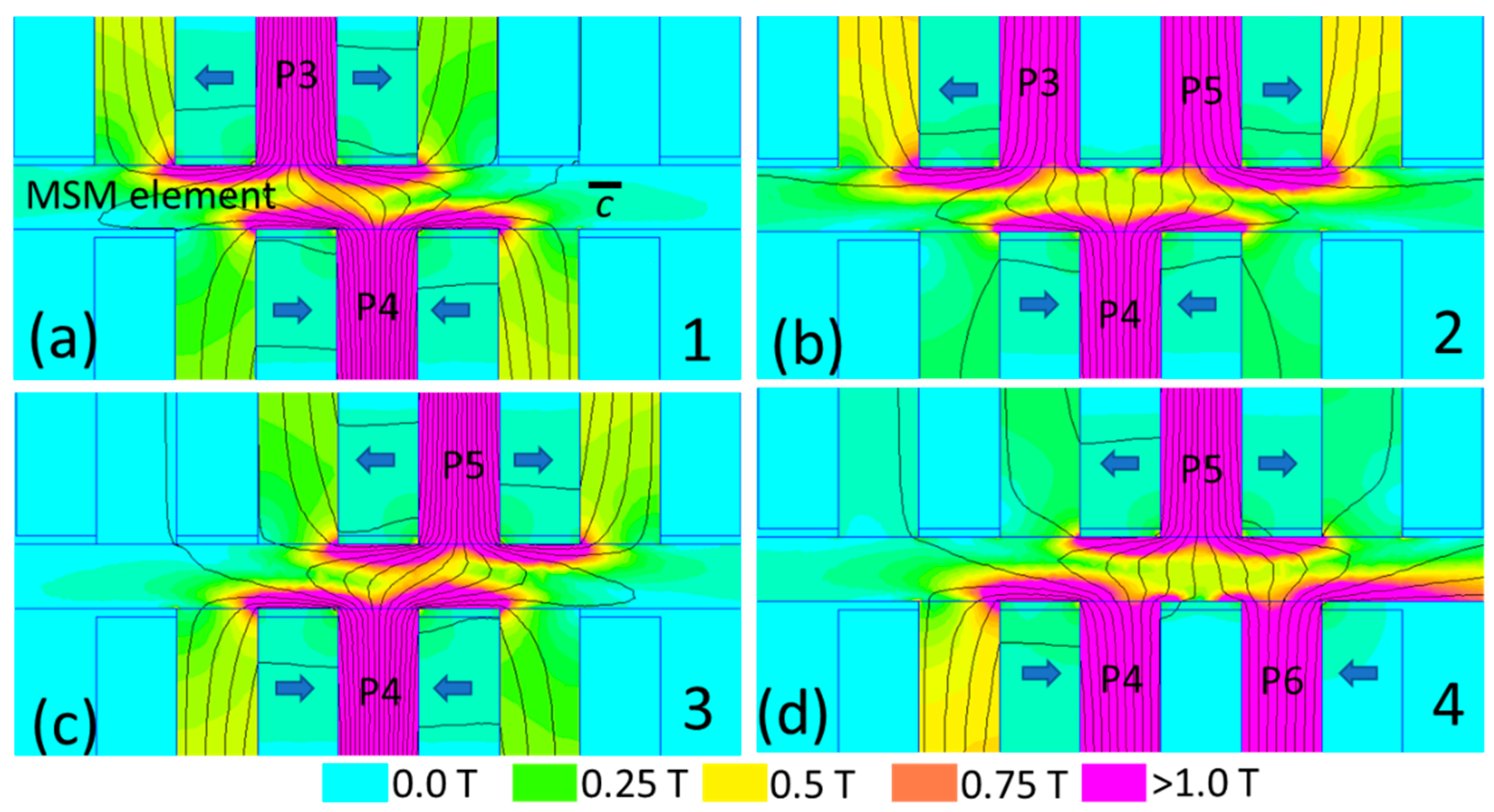 Metals 11 00536 g004
