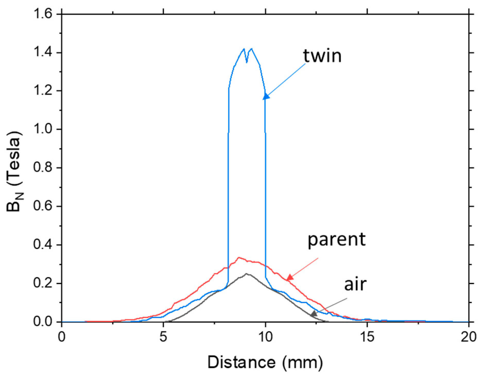 Metals 11 00536 g006