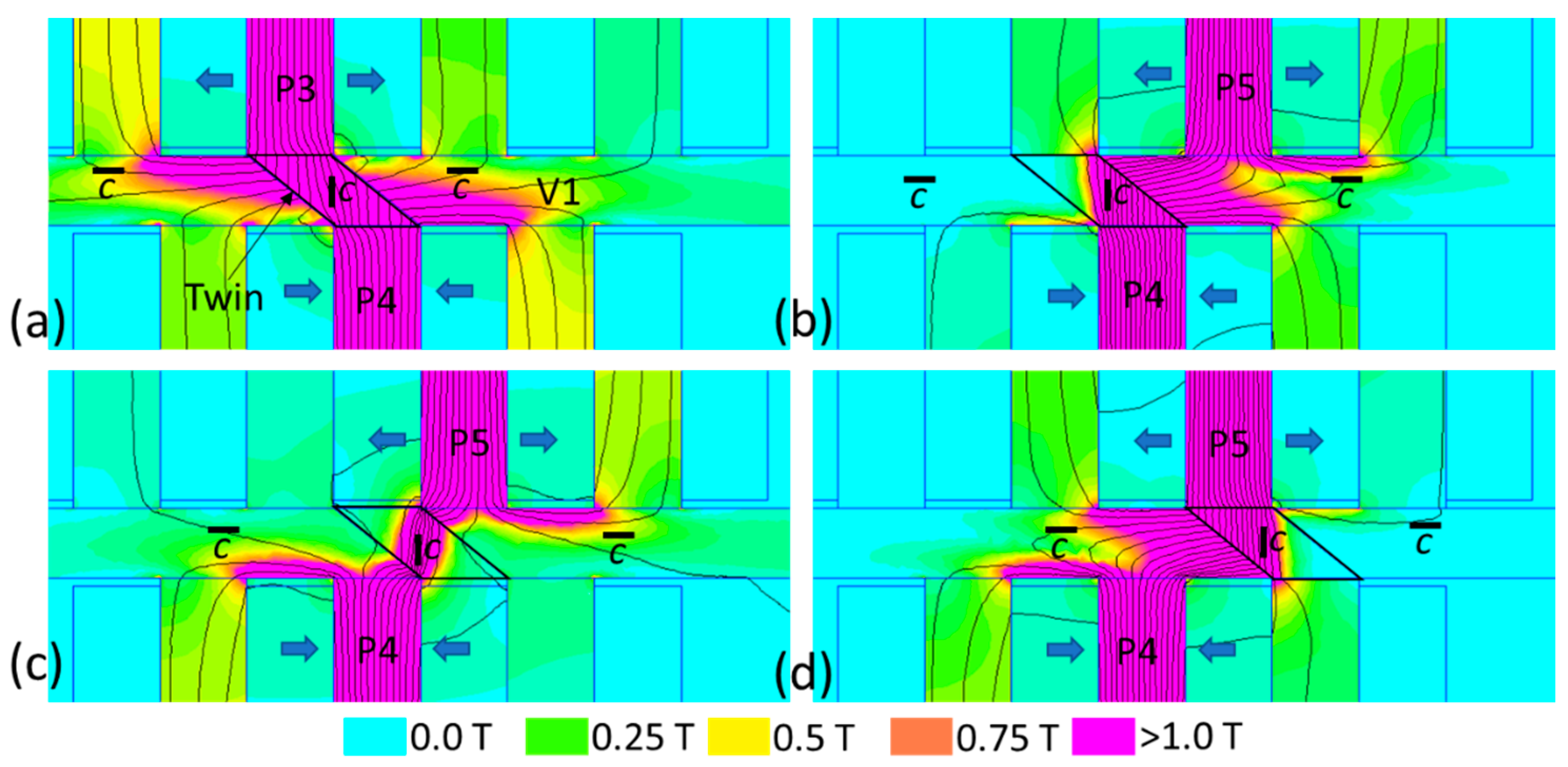 Metals 11 00536 g007