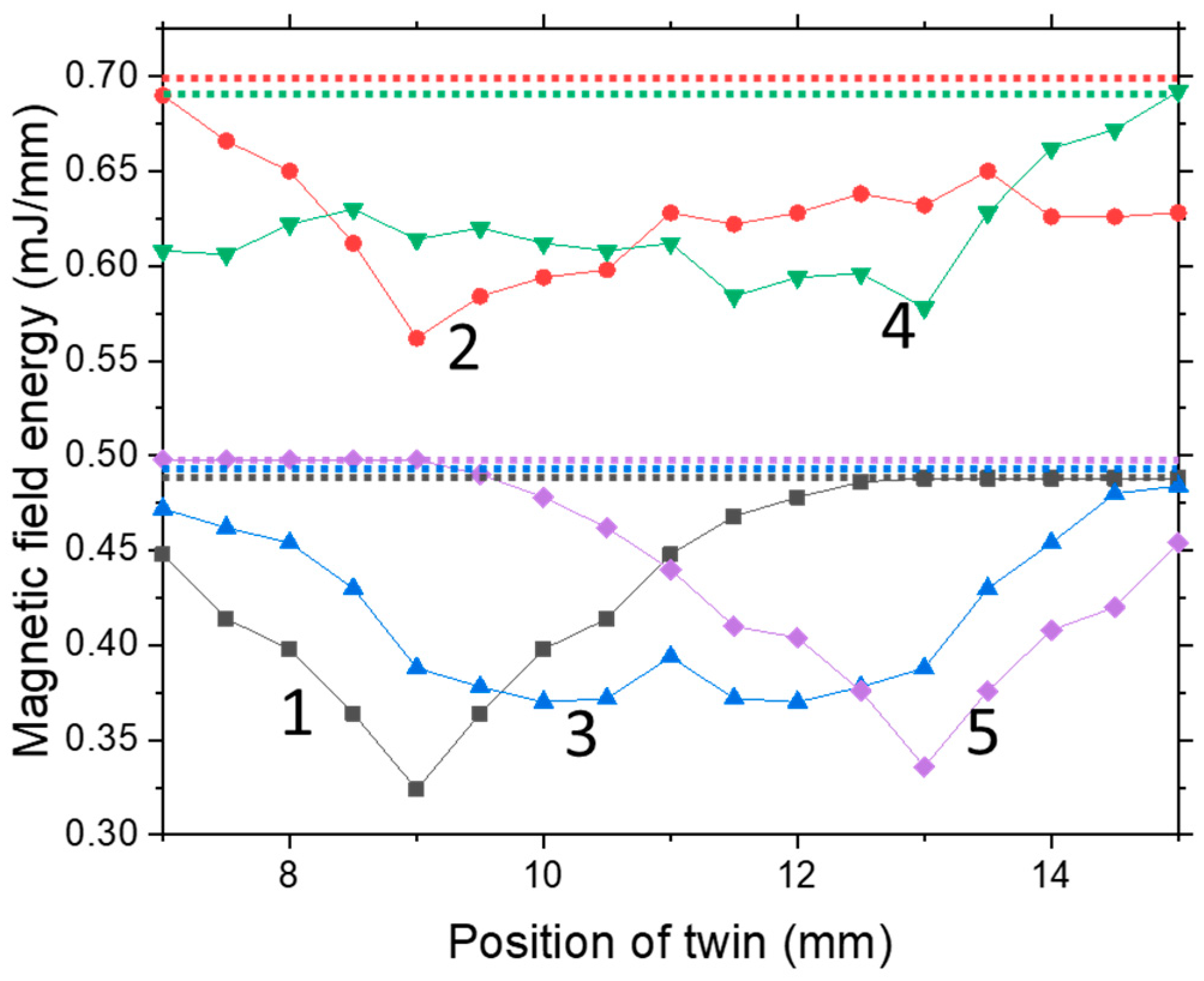 Metals 11 00536 g009
