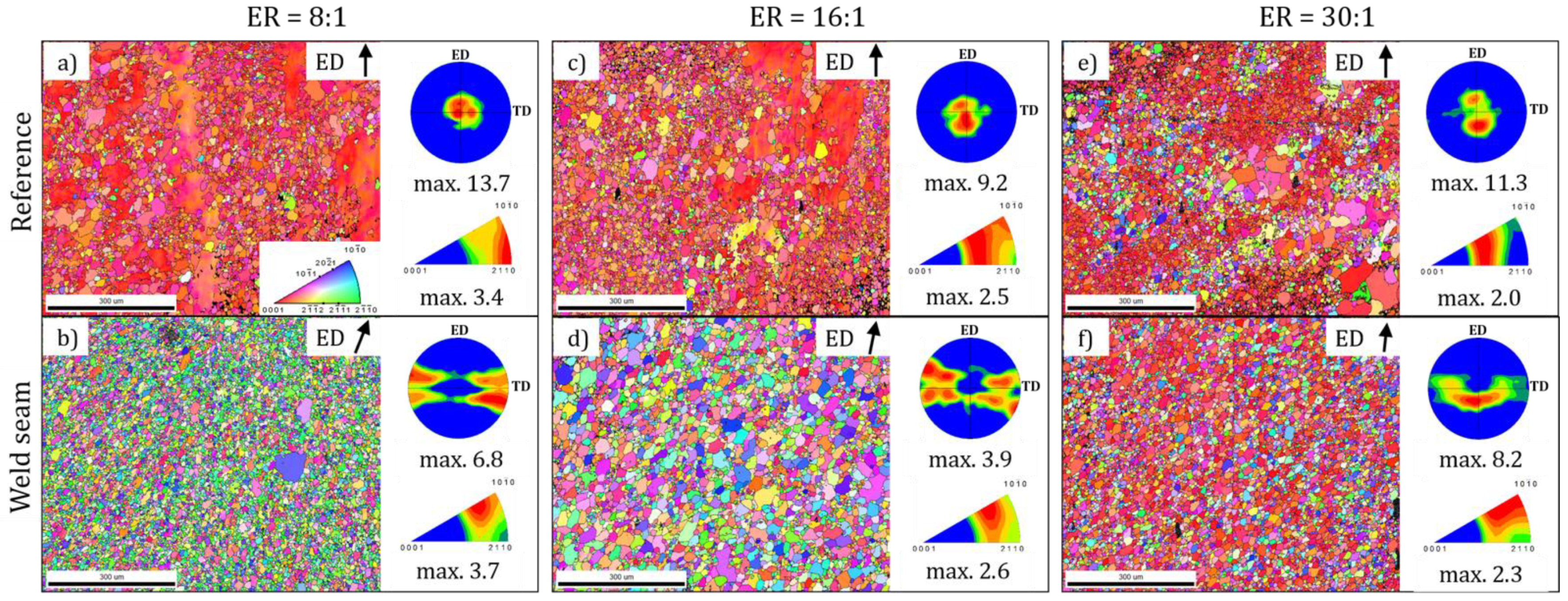 Metals 11 00547 g002