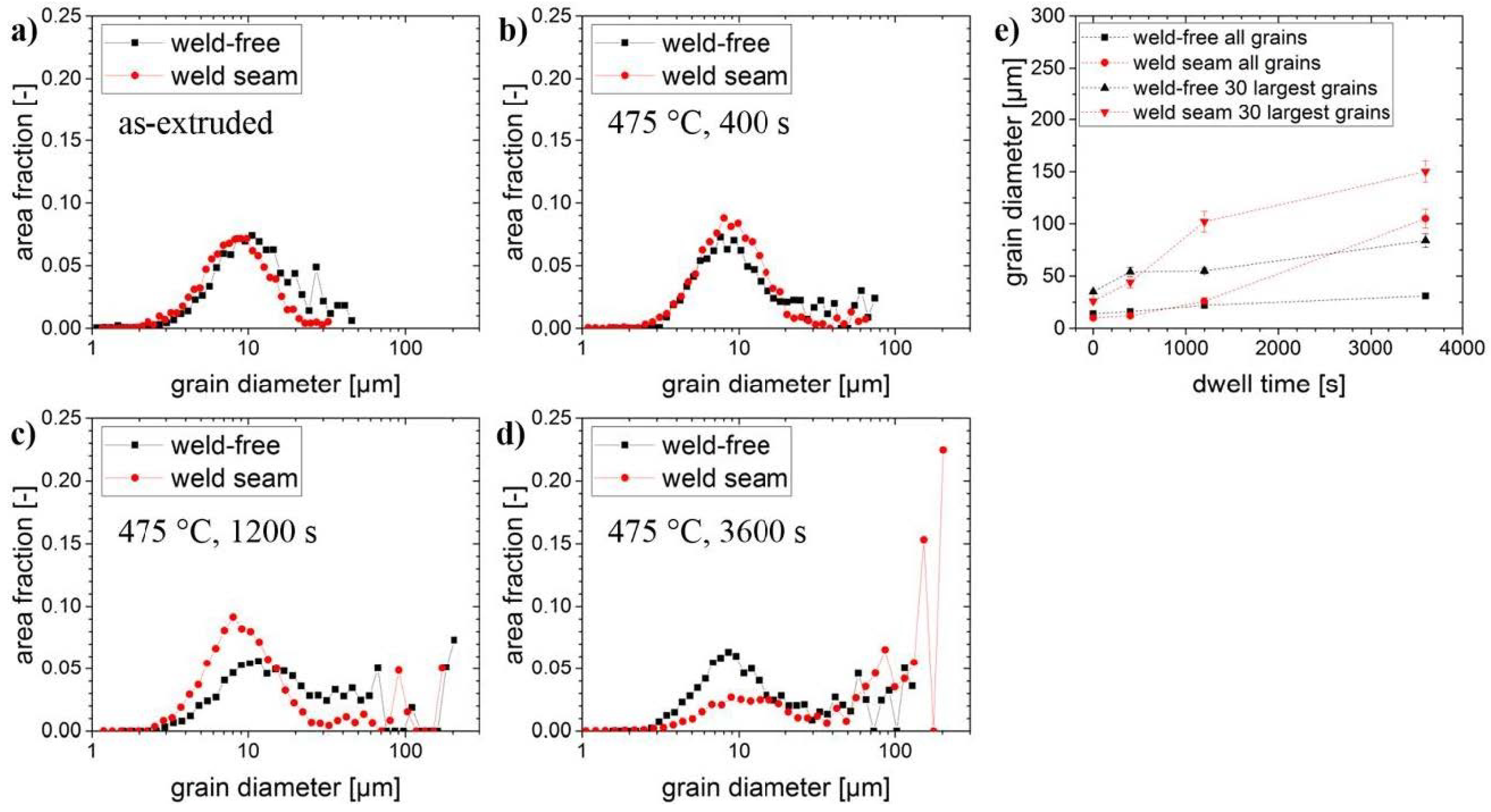 Metals 11 00547 g006