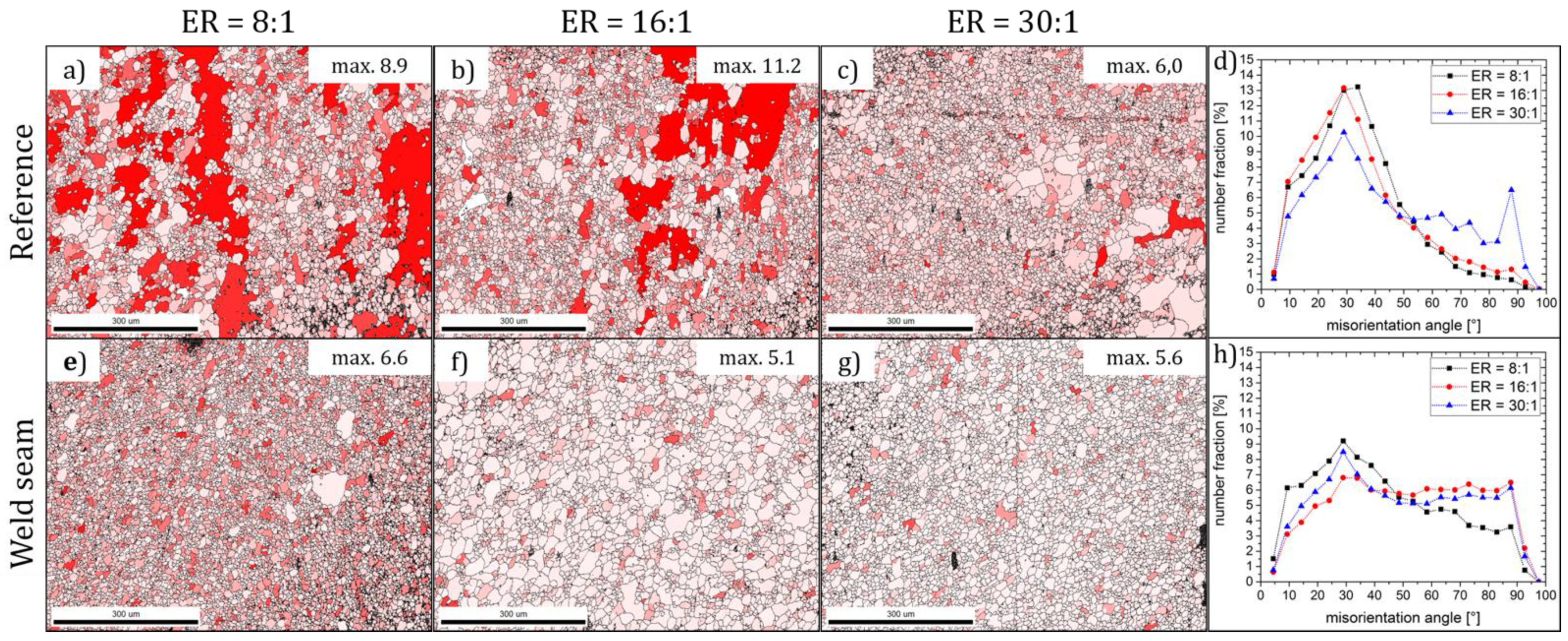 Metals 11 00547 g009