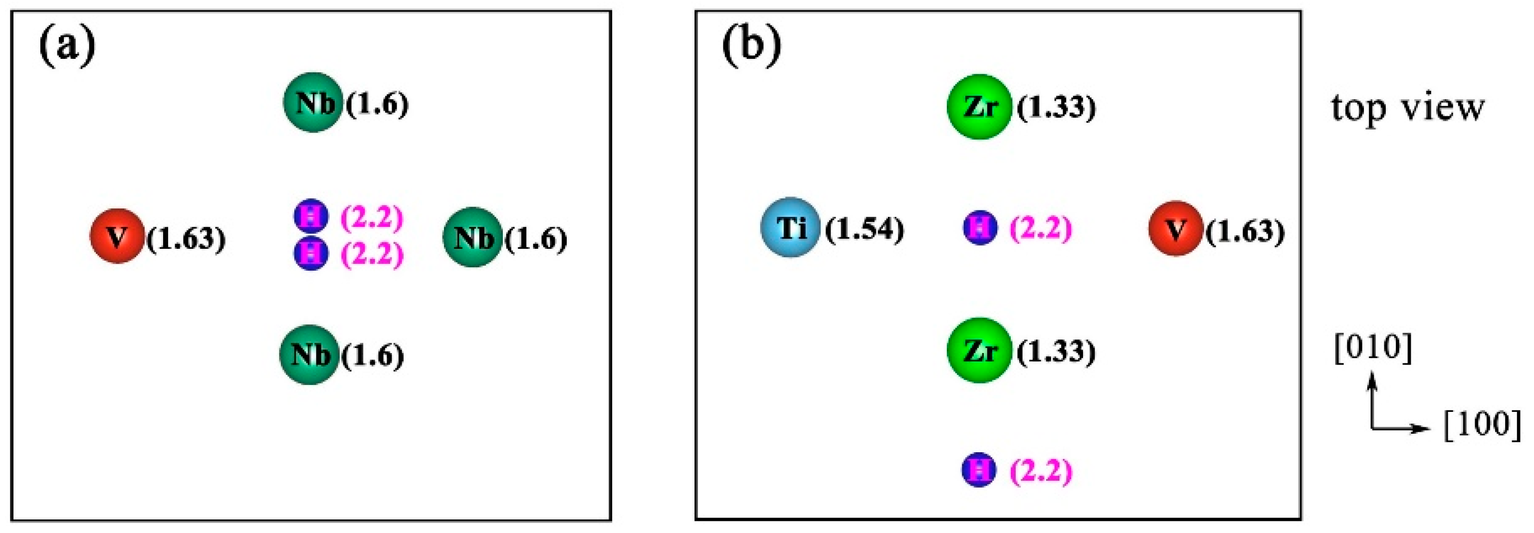 Metals 11 00553 g004 Metals 11 00553 g004