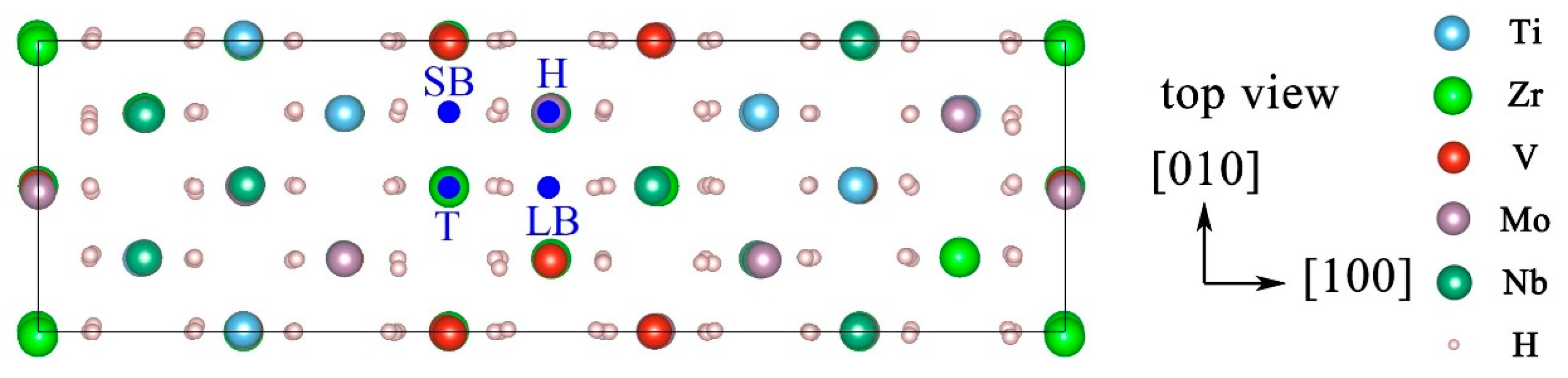 Metals 11 00553 g007 Metals 11 00553 g007