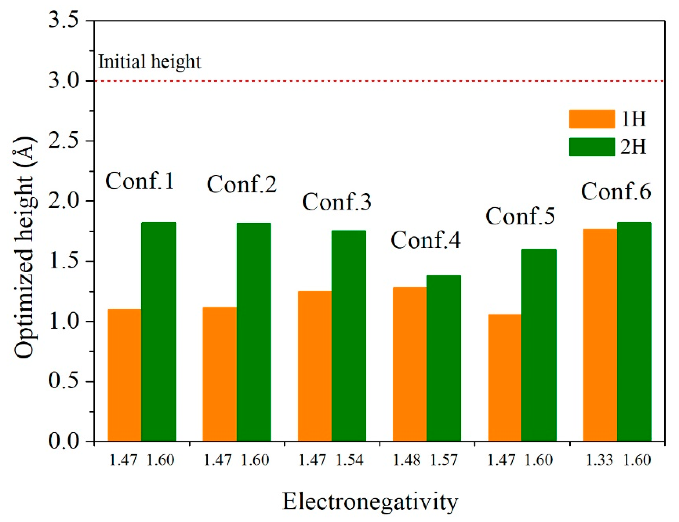 Metals 11 00553 g009 Metals 11 00553 g009