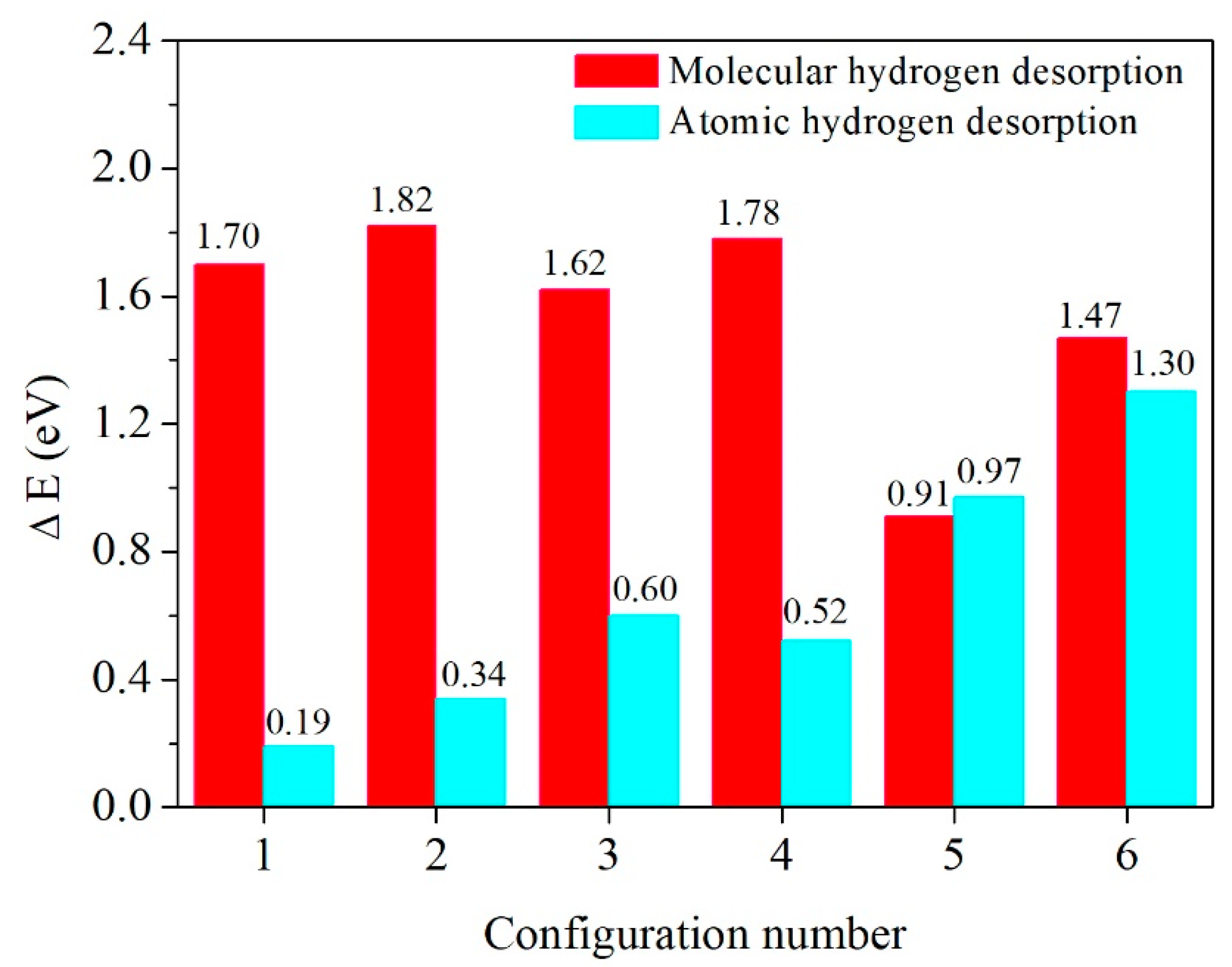 Metals 11 00553 g010 Metals 11 00553 g010