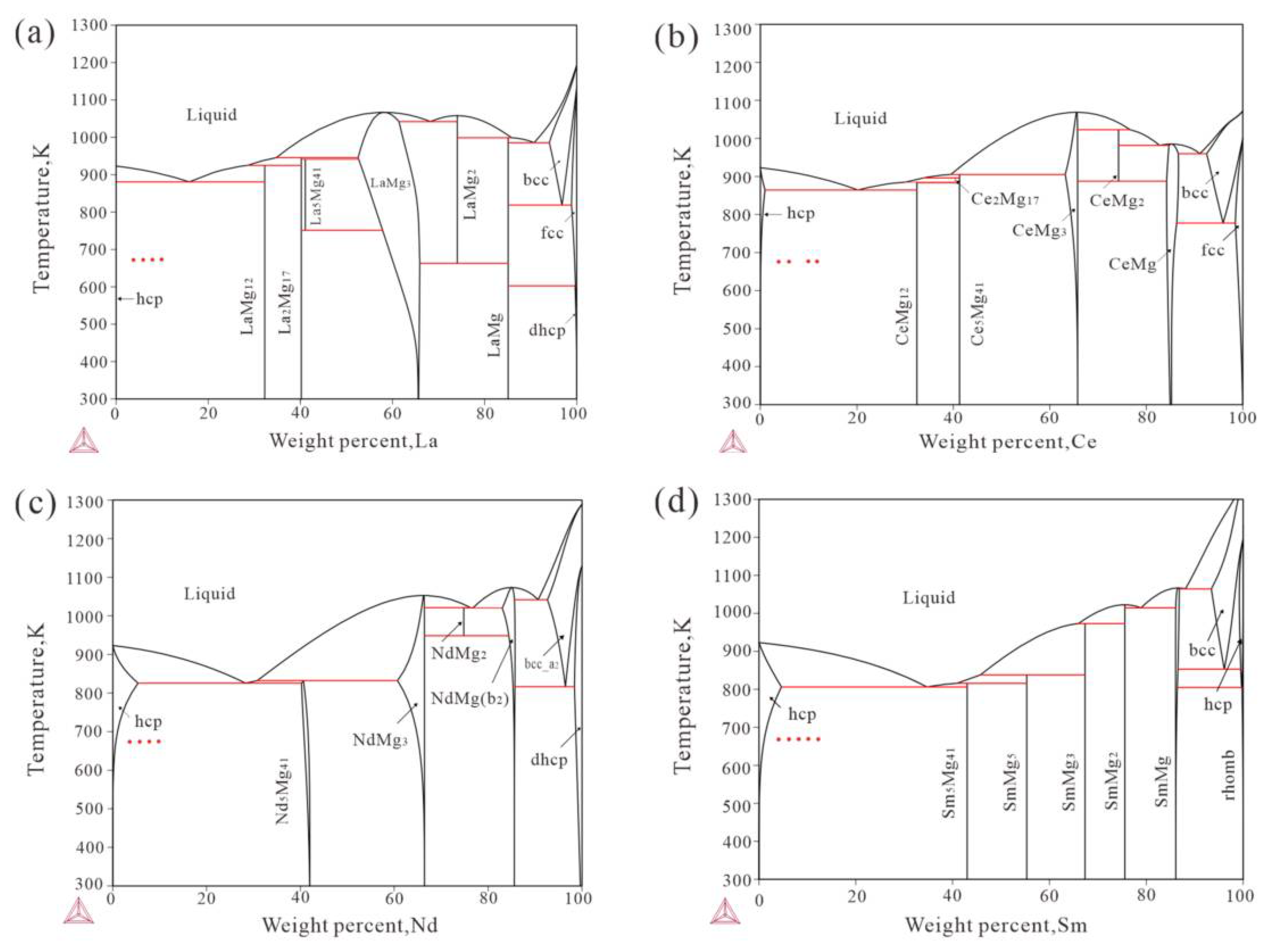 Metals 11 00554 g001