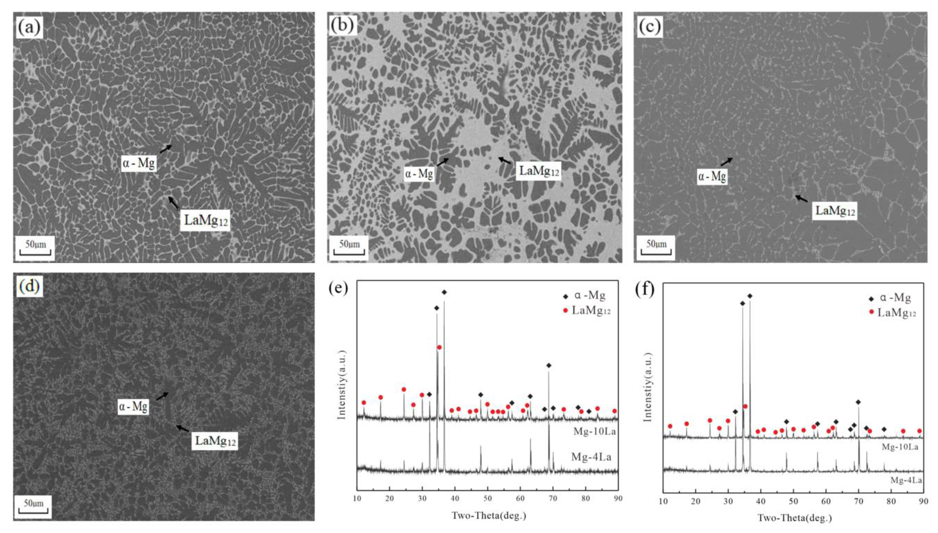 Metals 11 00554 g002