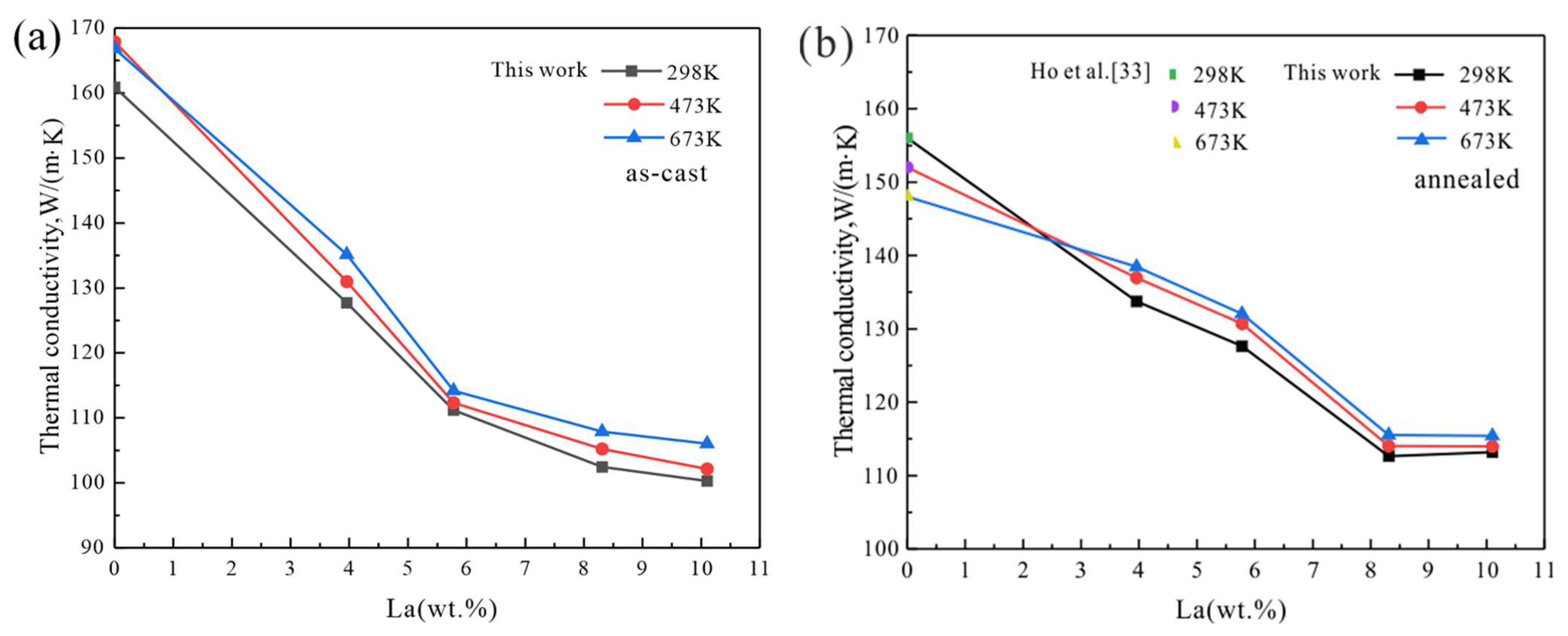 Metals 11 00554 g003