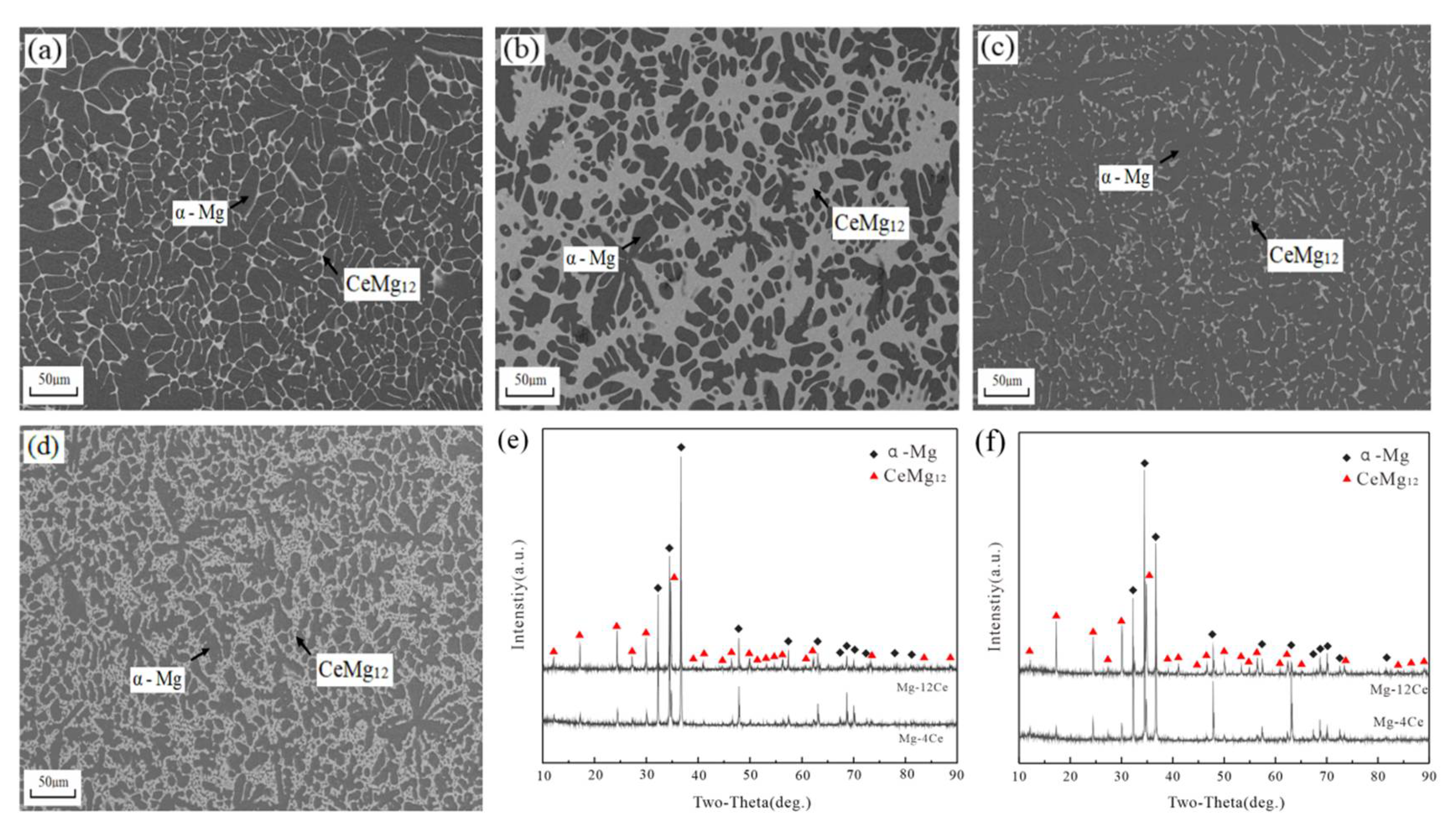 Metals 11 00554 g004