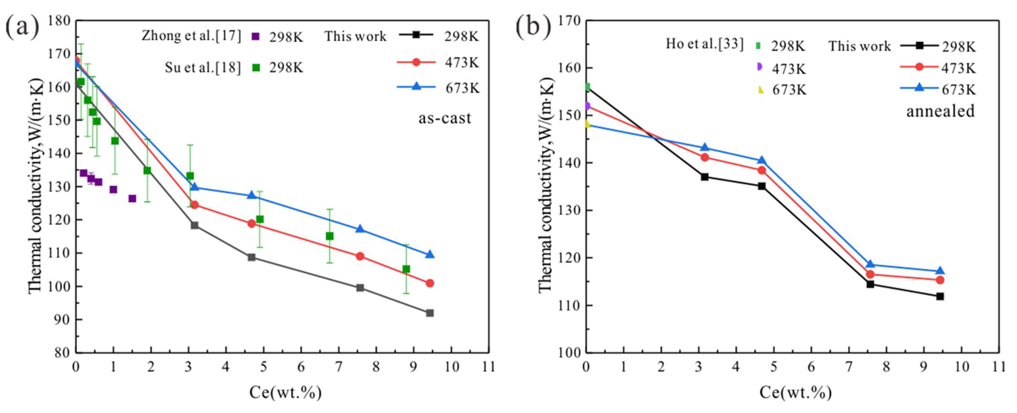 Metals 11 00554 g005