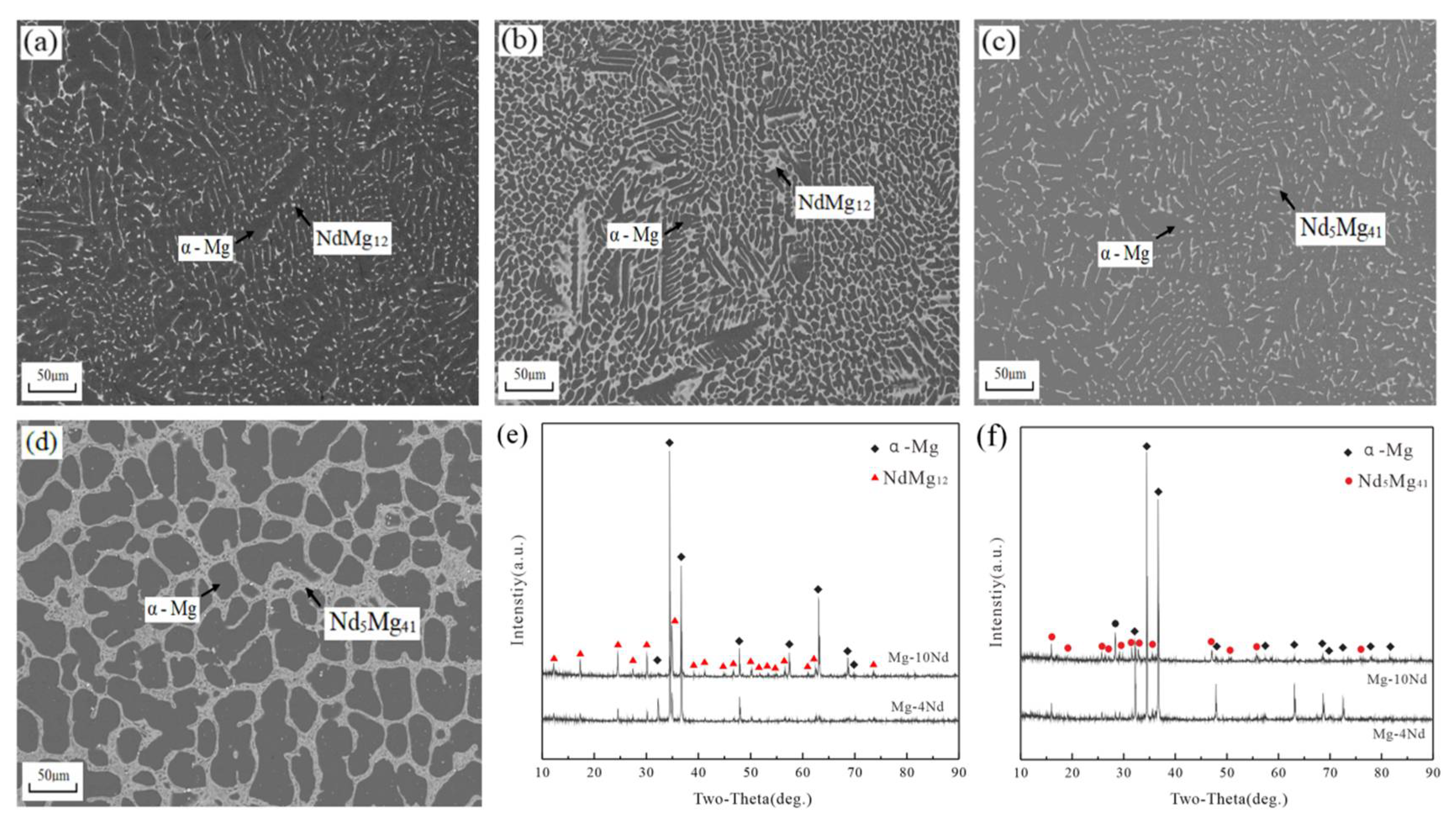 Metals 11 00554 g006