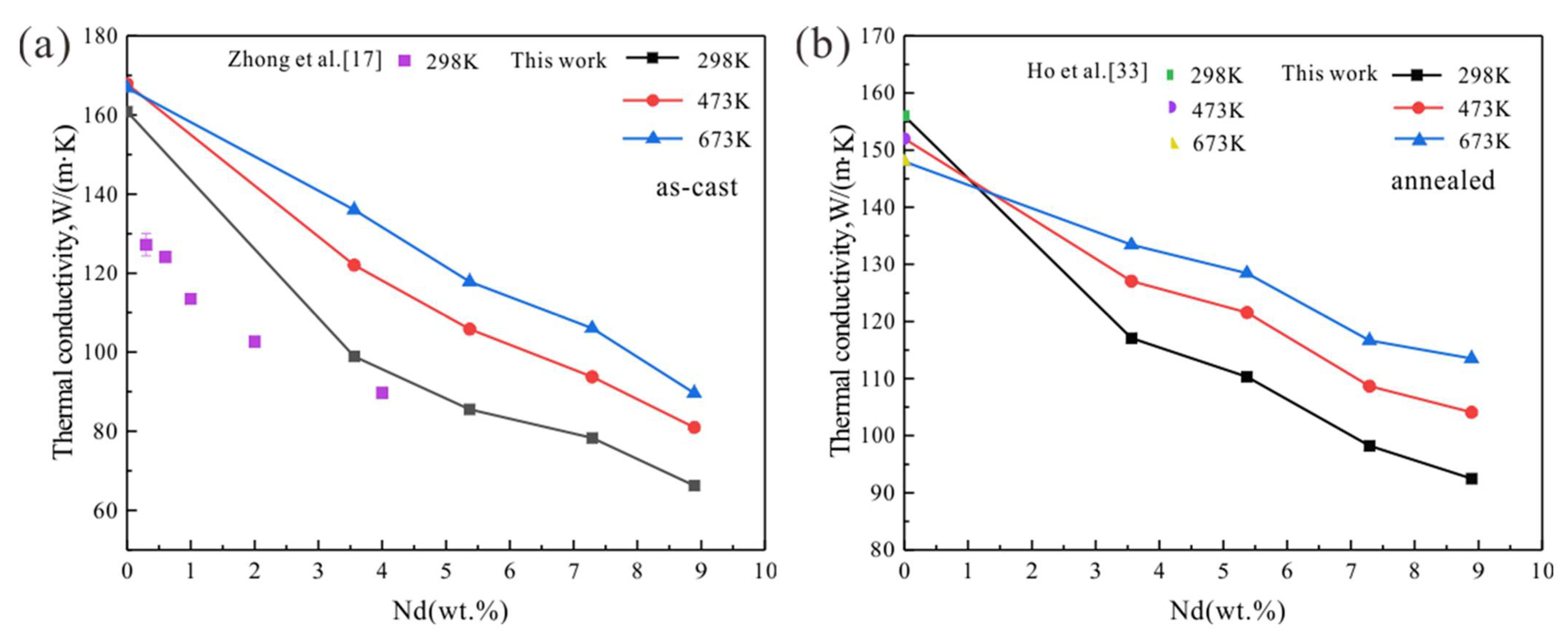 Metals 11 00554 g007