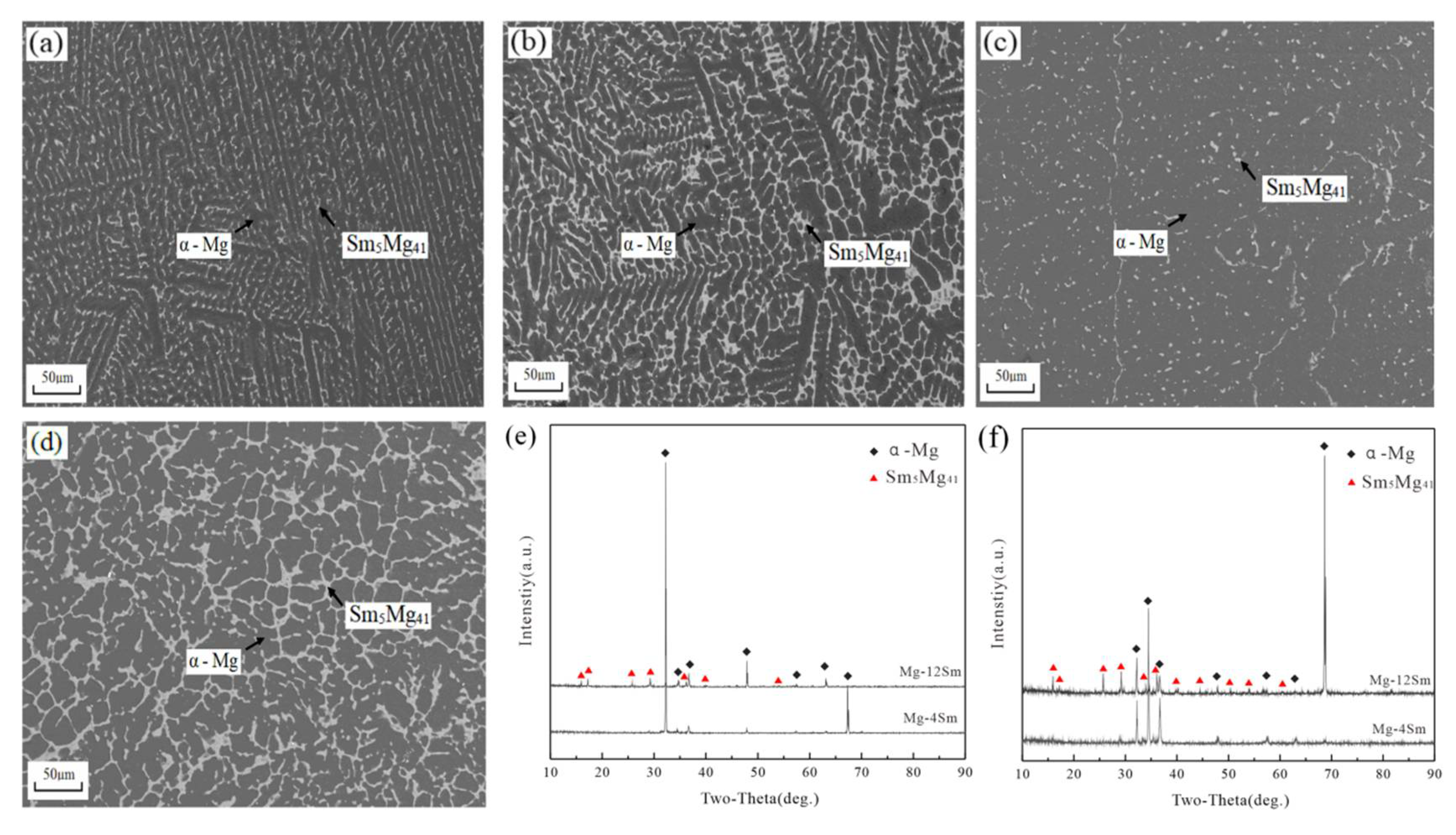 Metals 11 00554 g008