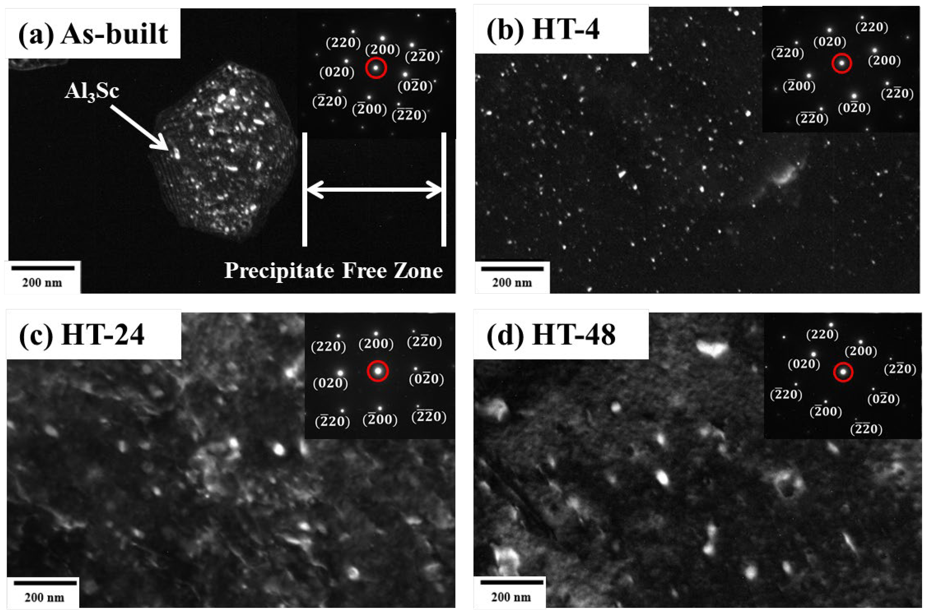 Metals 11 00555 g006